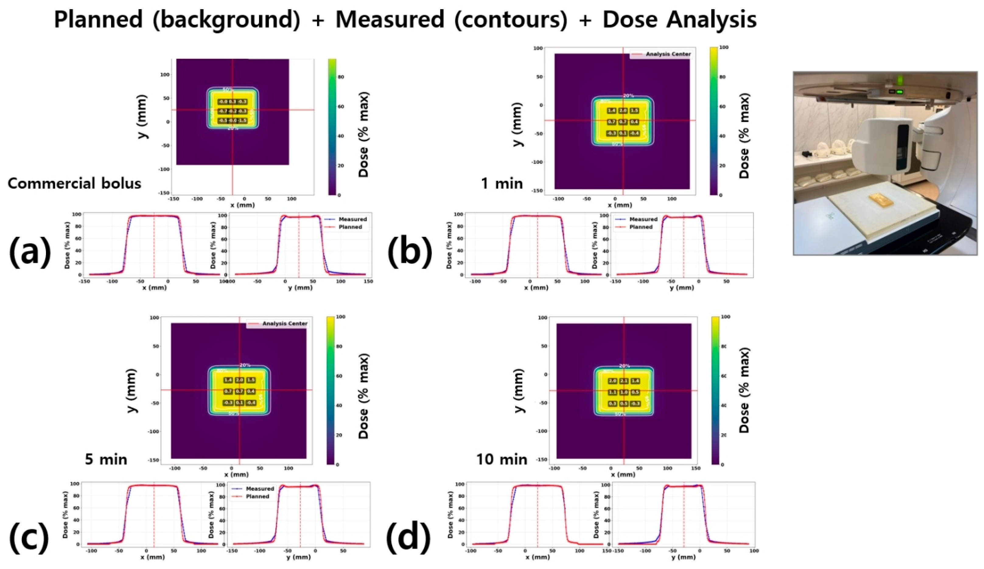 Applsci 15 10486 g007
