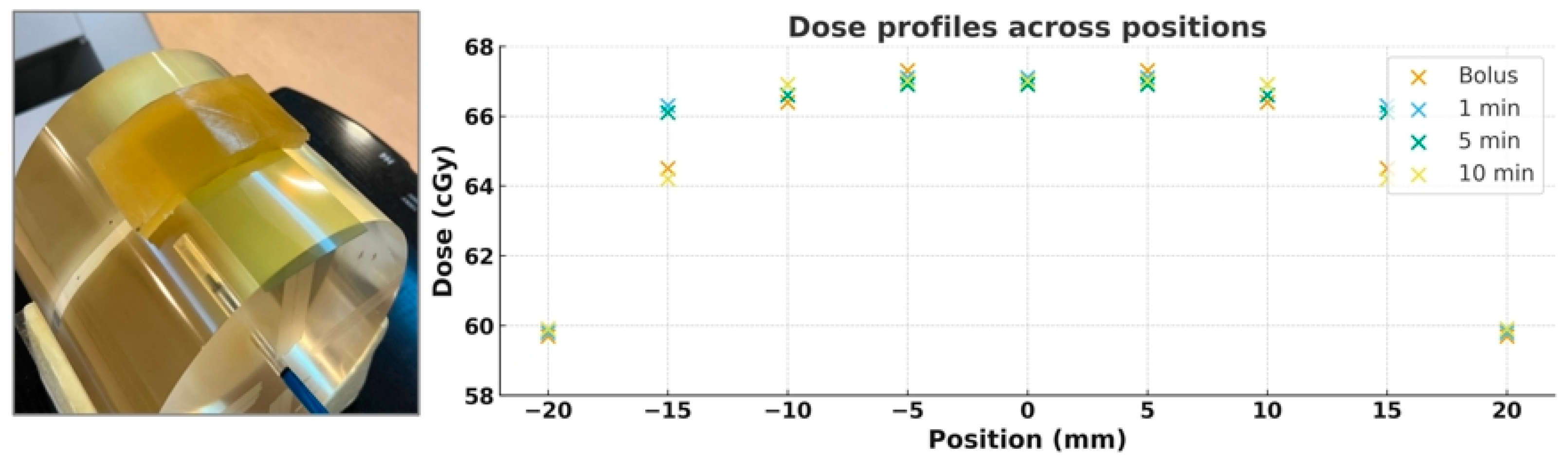 Applsci 15 10486 g008