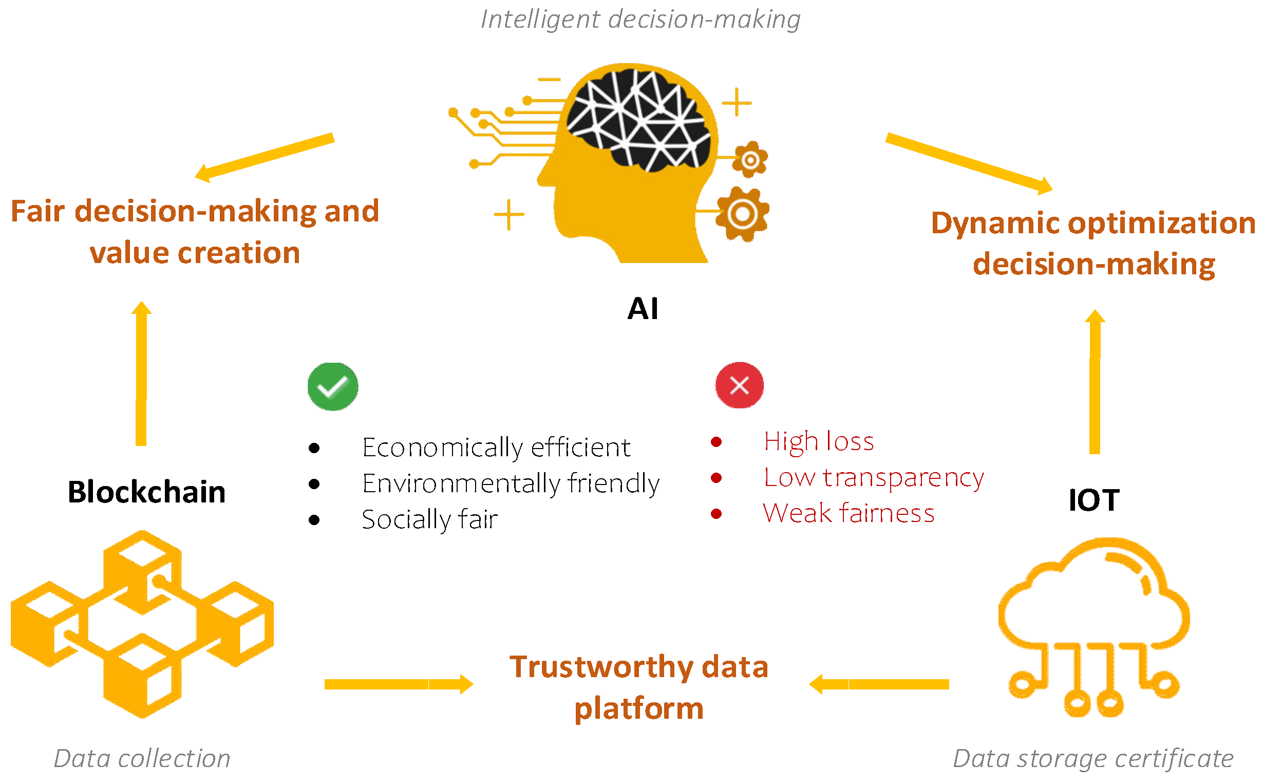 Applsci 15 10487 g005 Applsci 15 10487 g005
