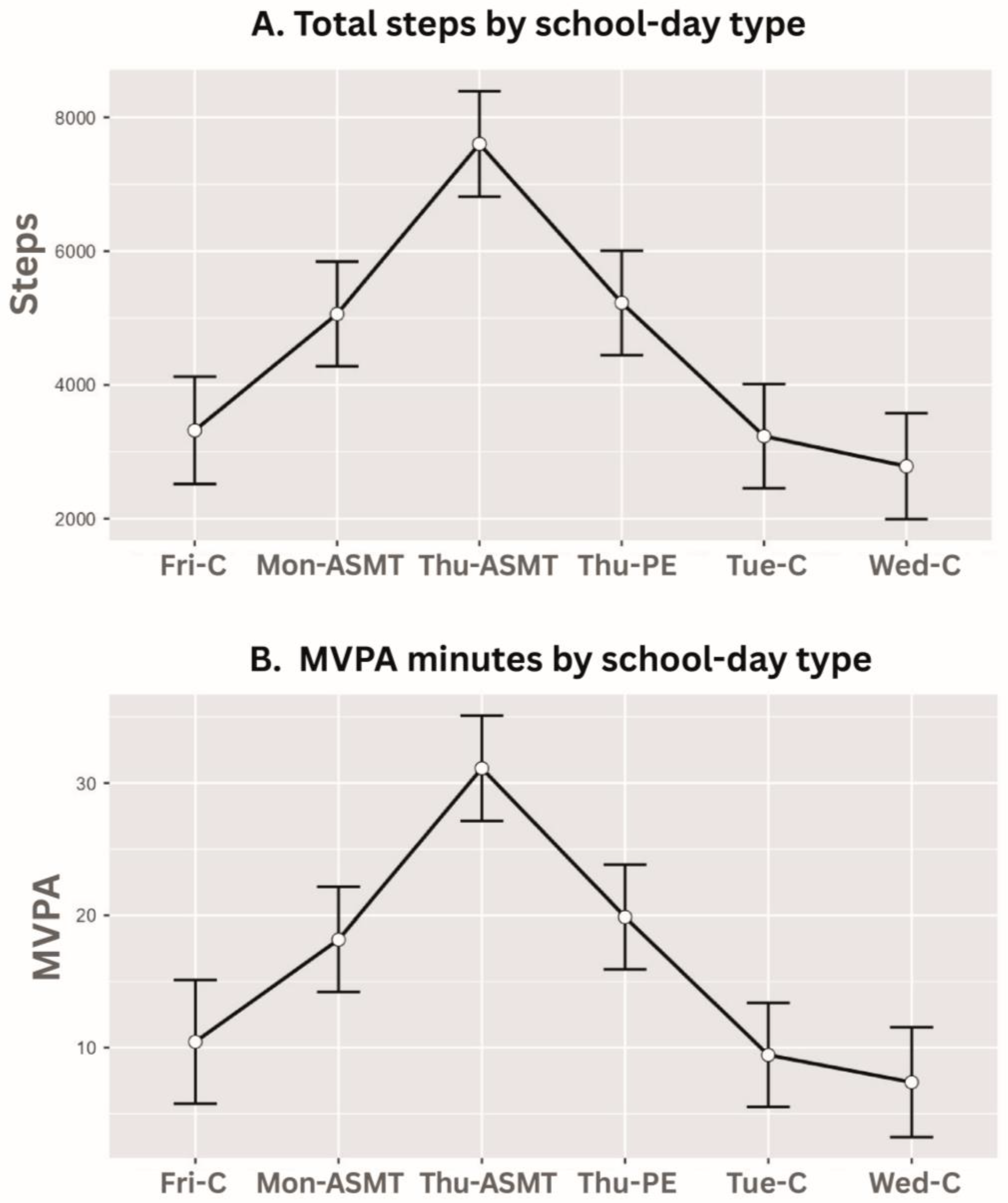 Applsci 15 10489 g002 Applsci 15 10489 g002
