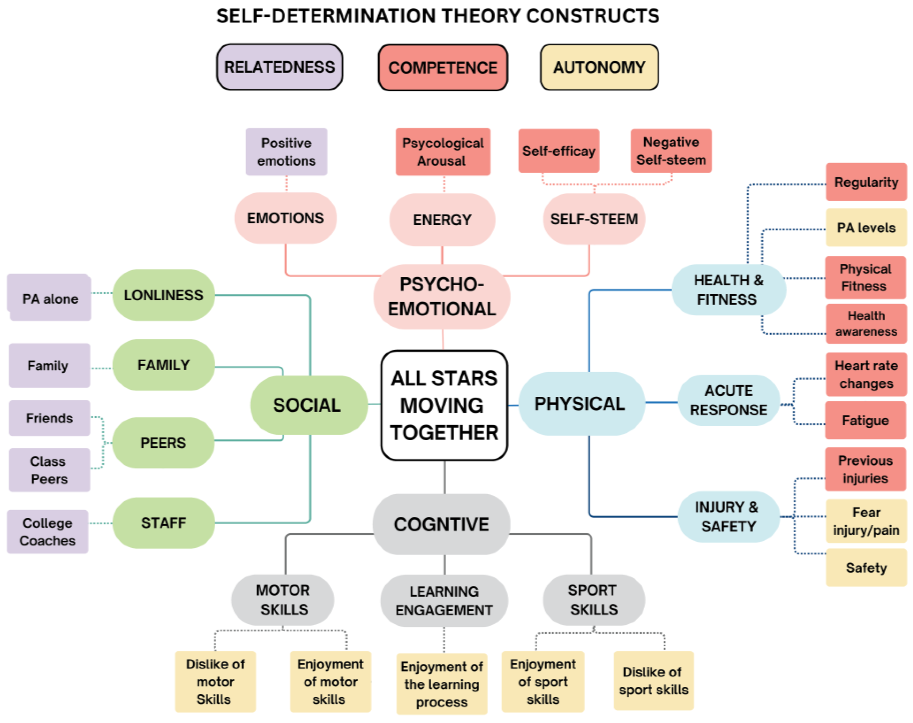 Applsci 15 10489 g003 Applsci 15 10489 g003