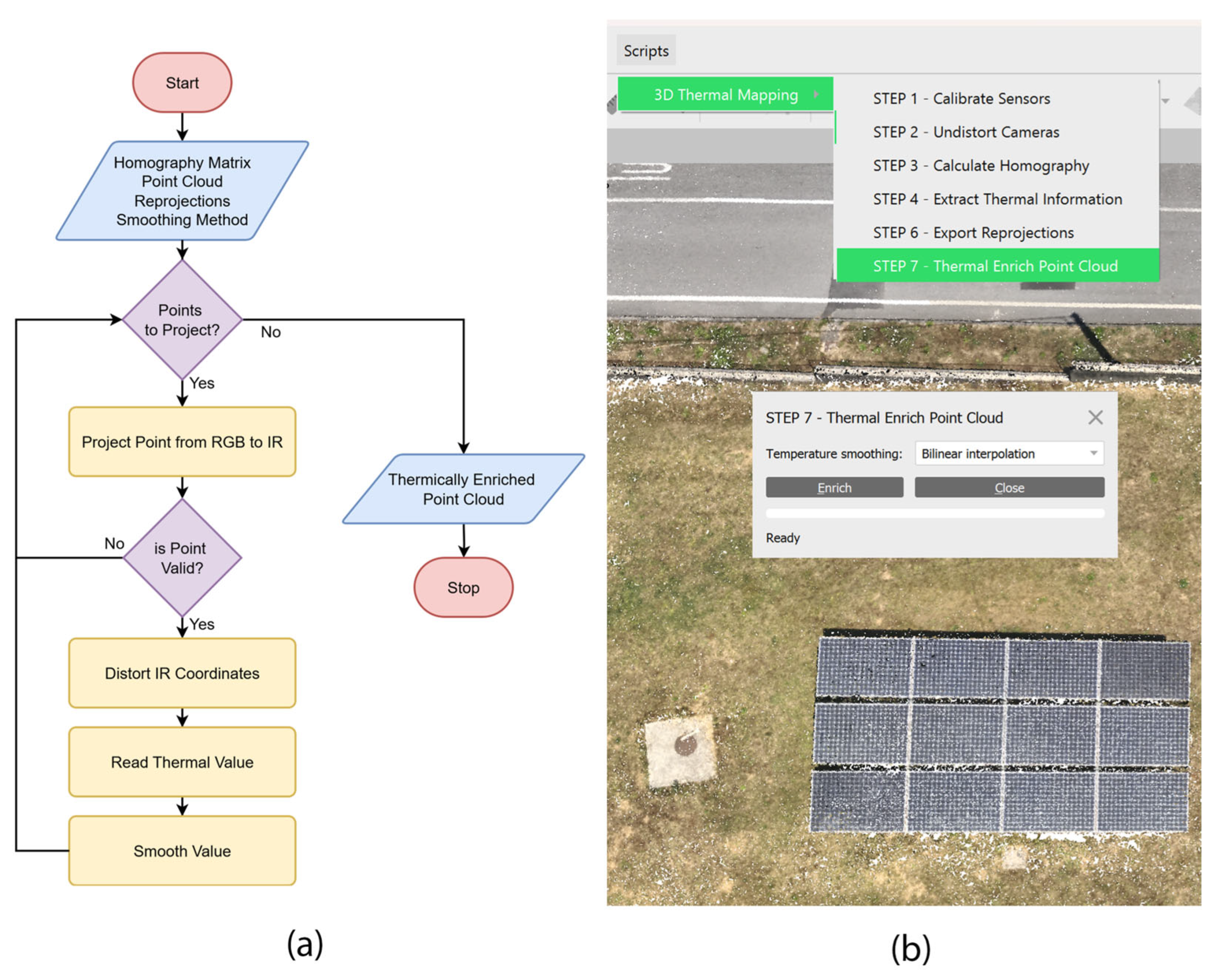 Applsci 15 10491 g012