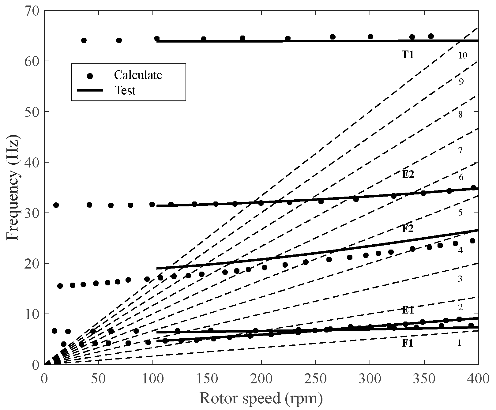 Applsci 15 10493 g008