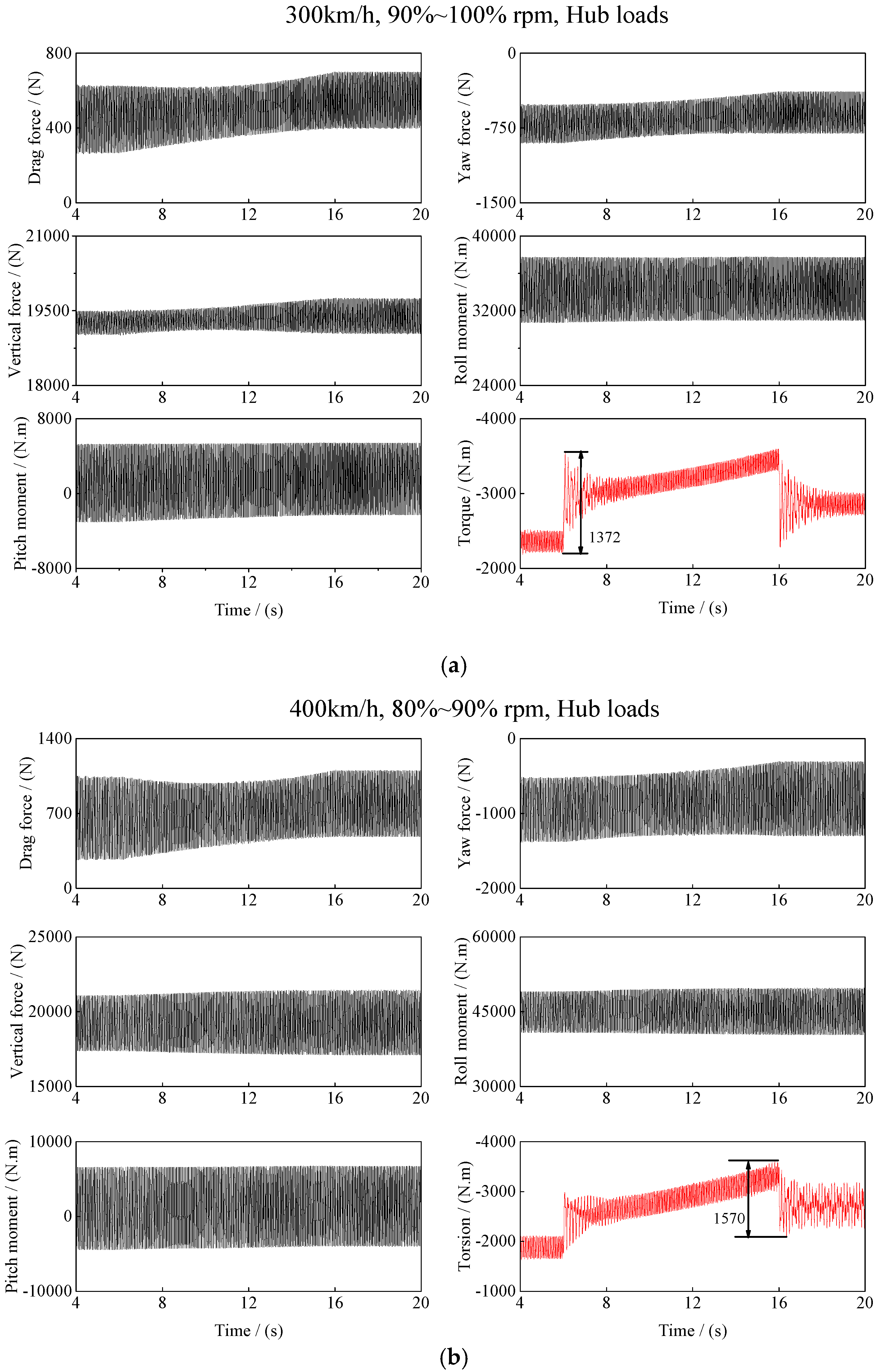 Applsci 15 10493 g010