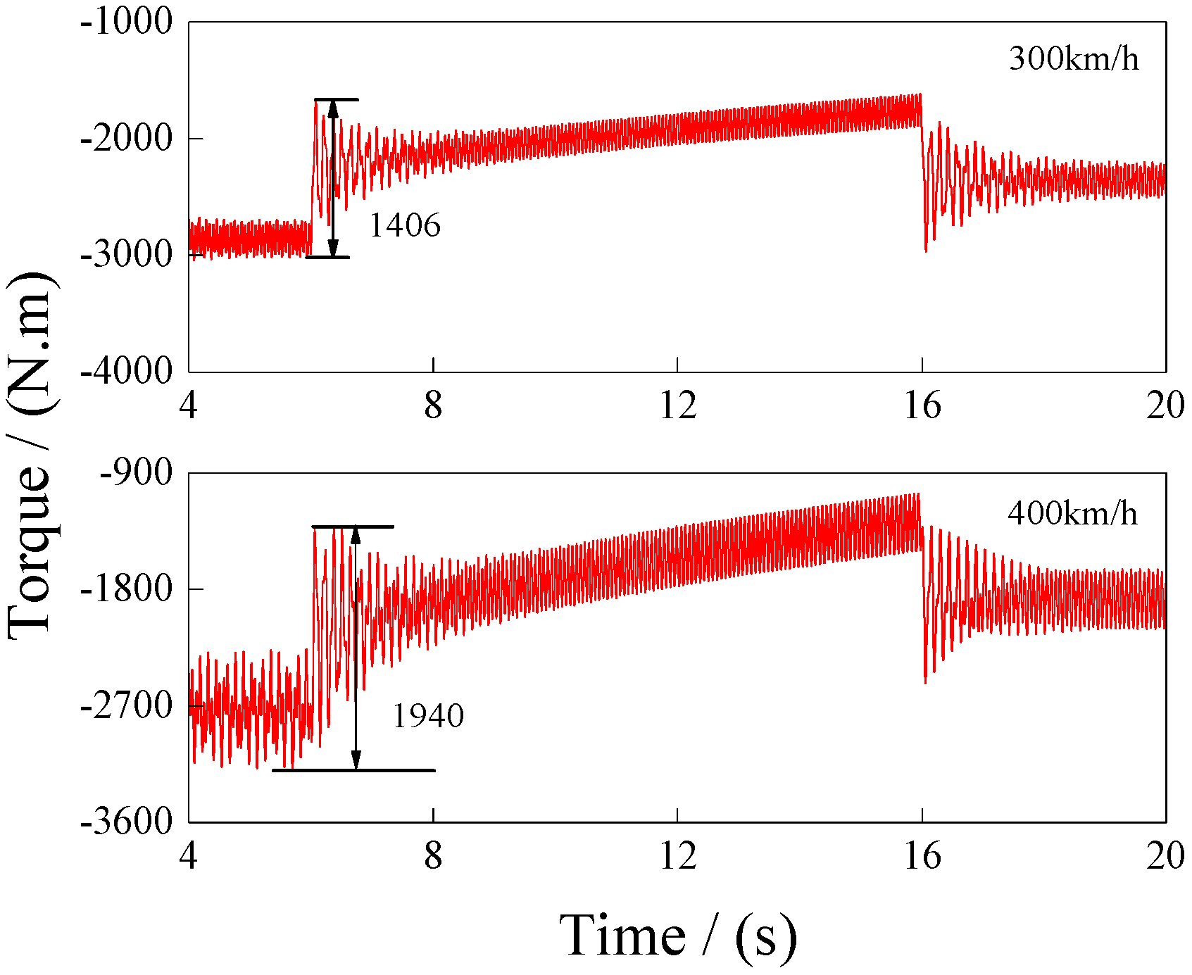 Applsci 15 10493 g011