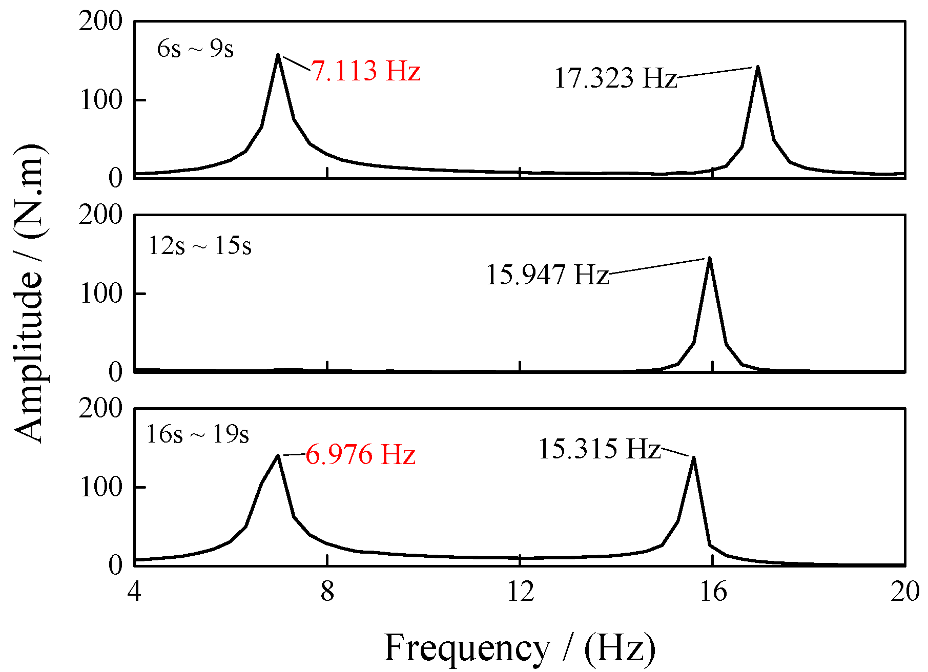 Applsci 15 10493 g012