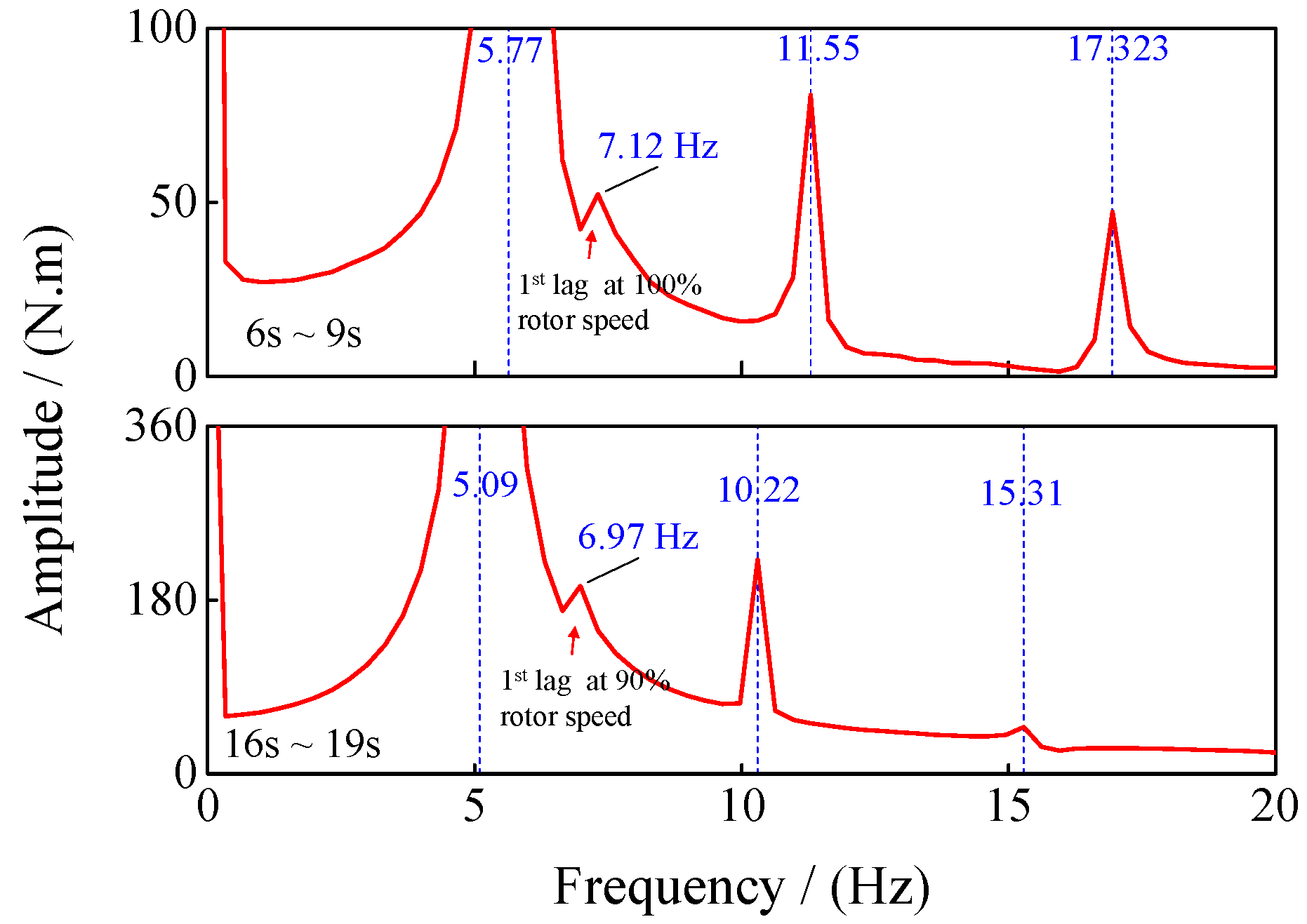 Applsci 15 10493 g013