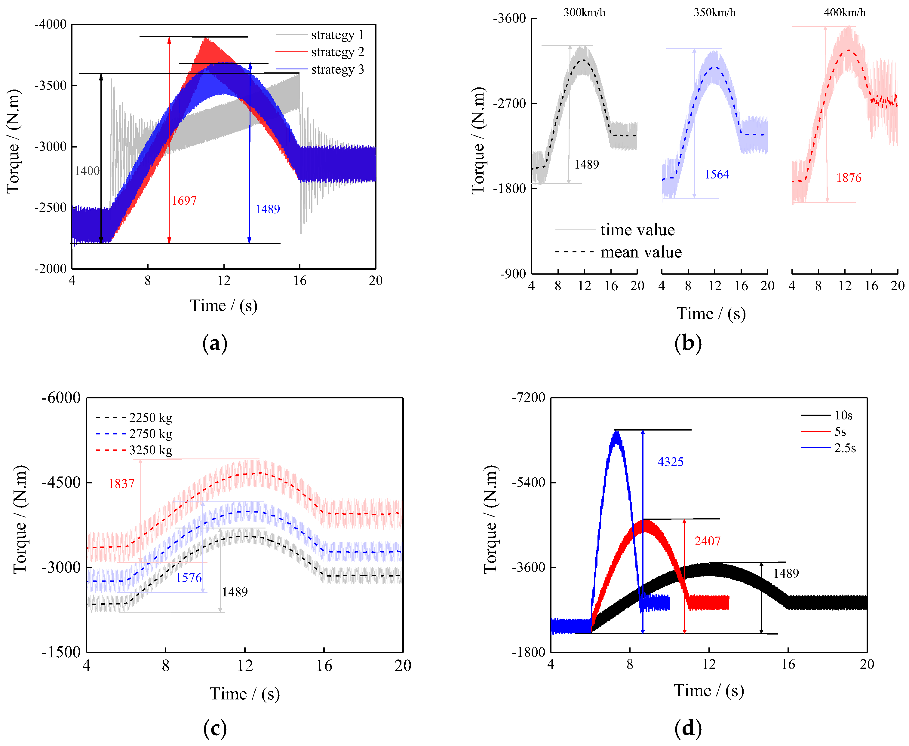 Applsci 15 10493 g015
