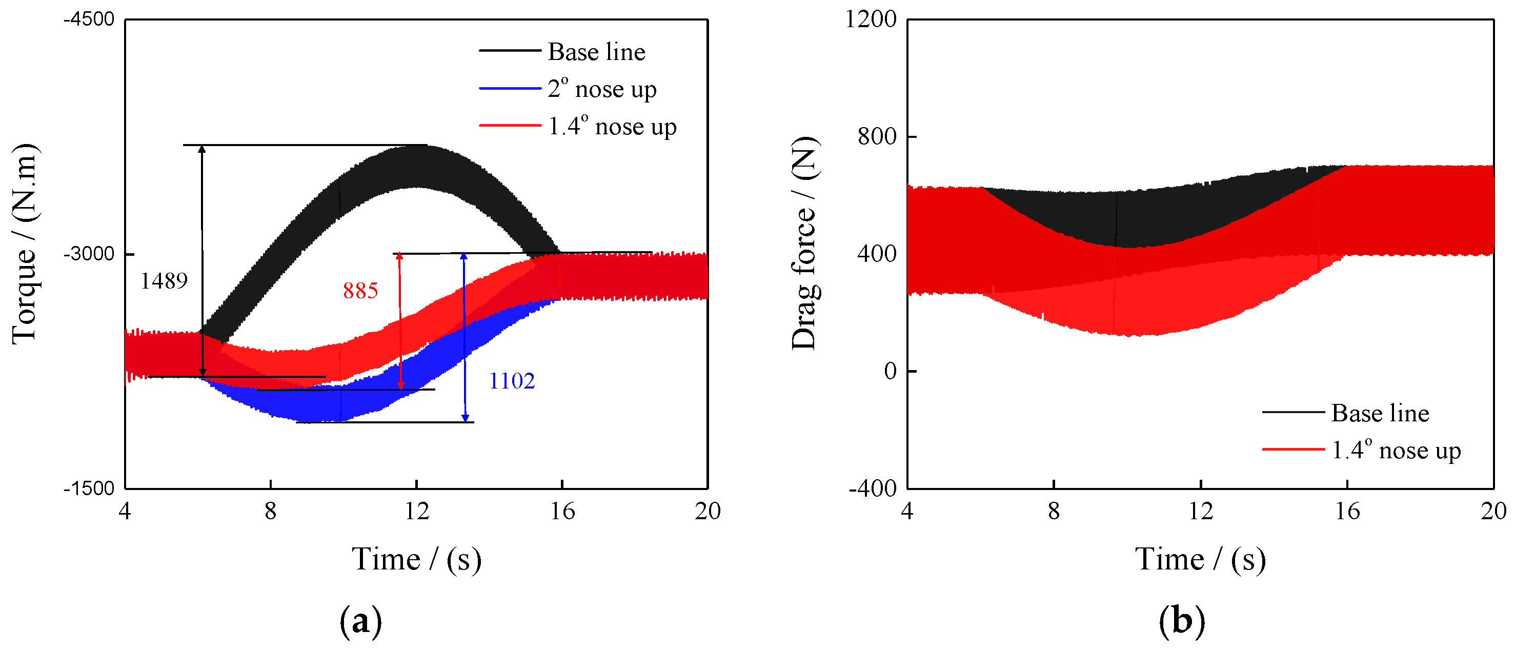 Applsci 15 10493 g017