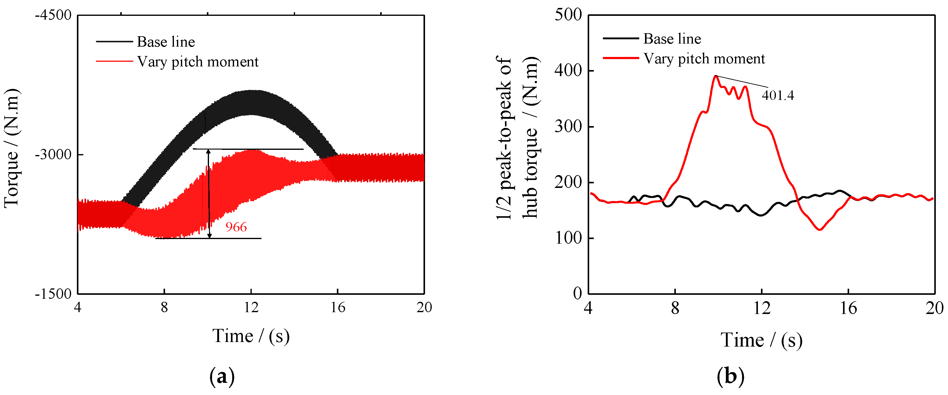Applsci 15 10493 g018