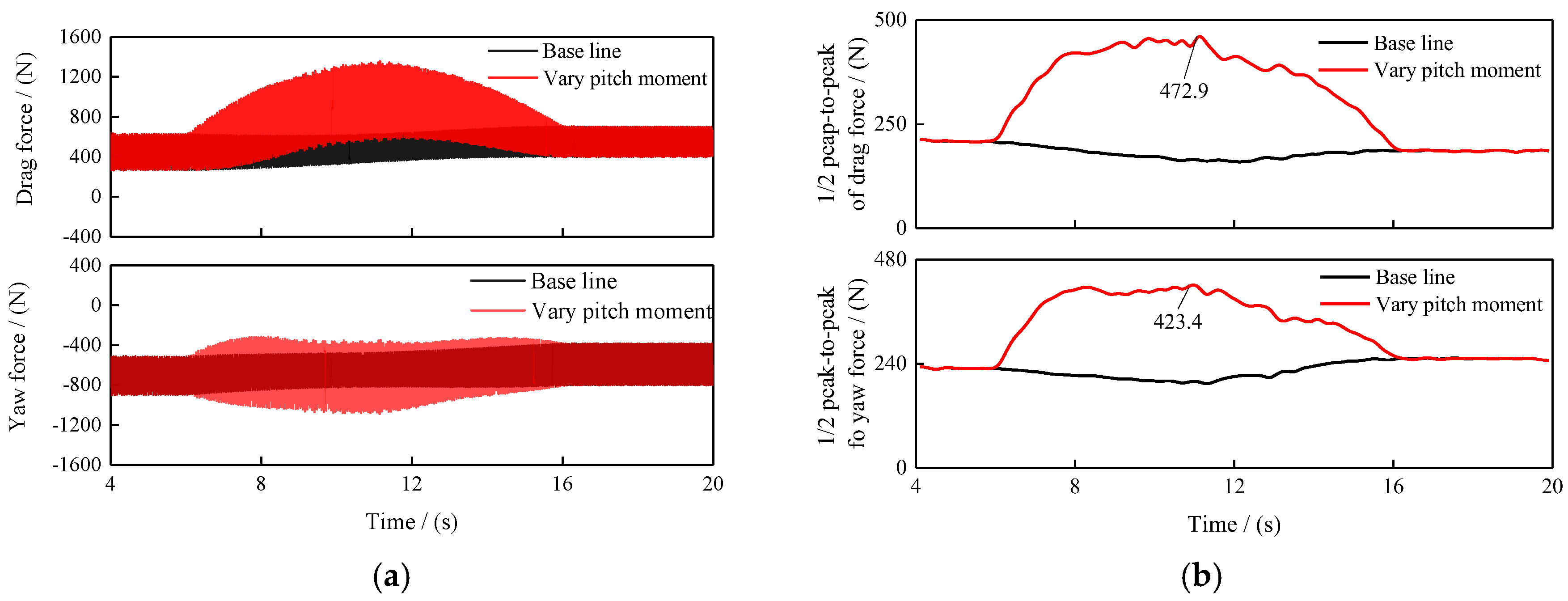 Applsci 15 10493 g019