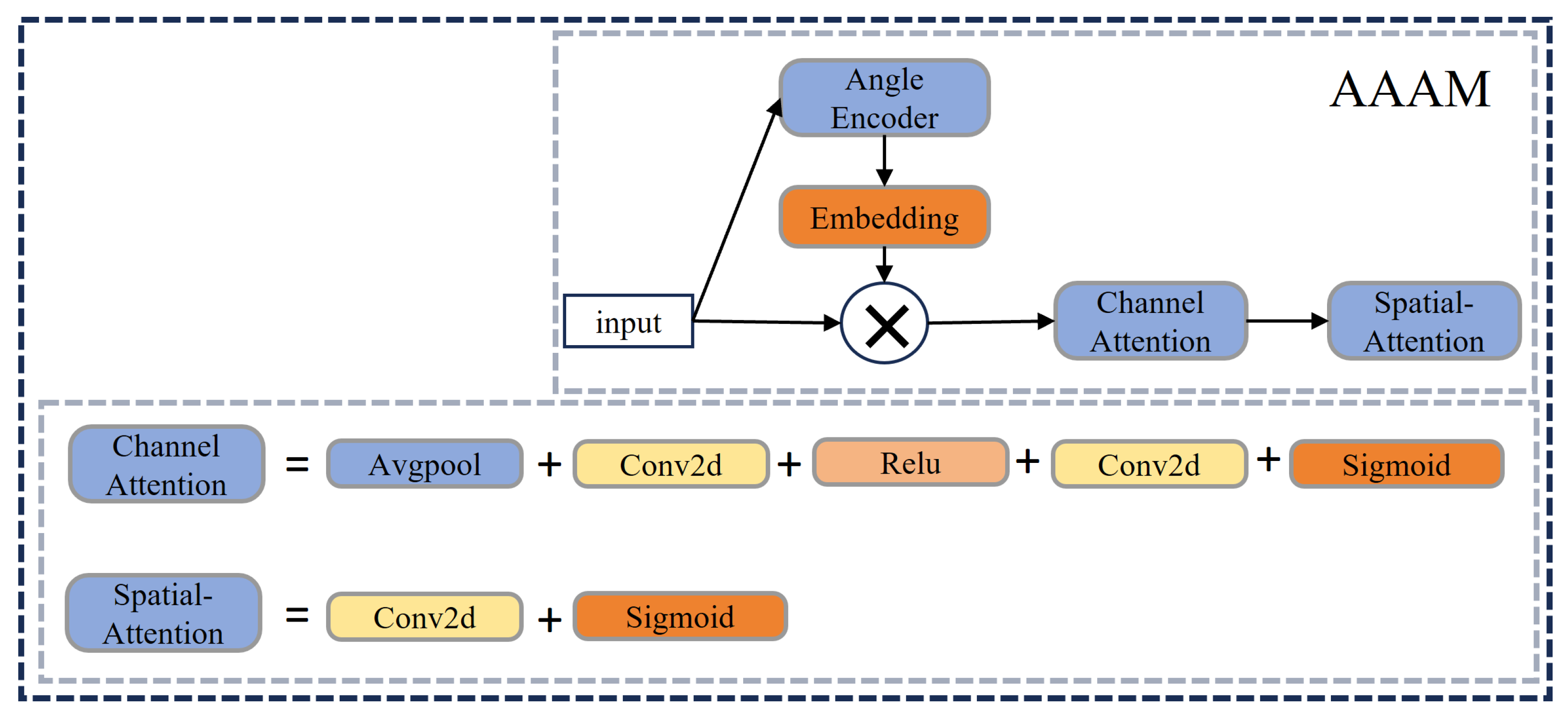 Applsci 15 10496 g007