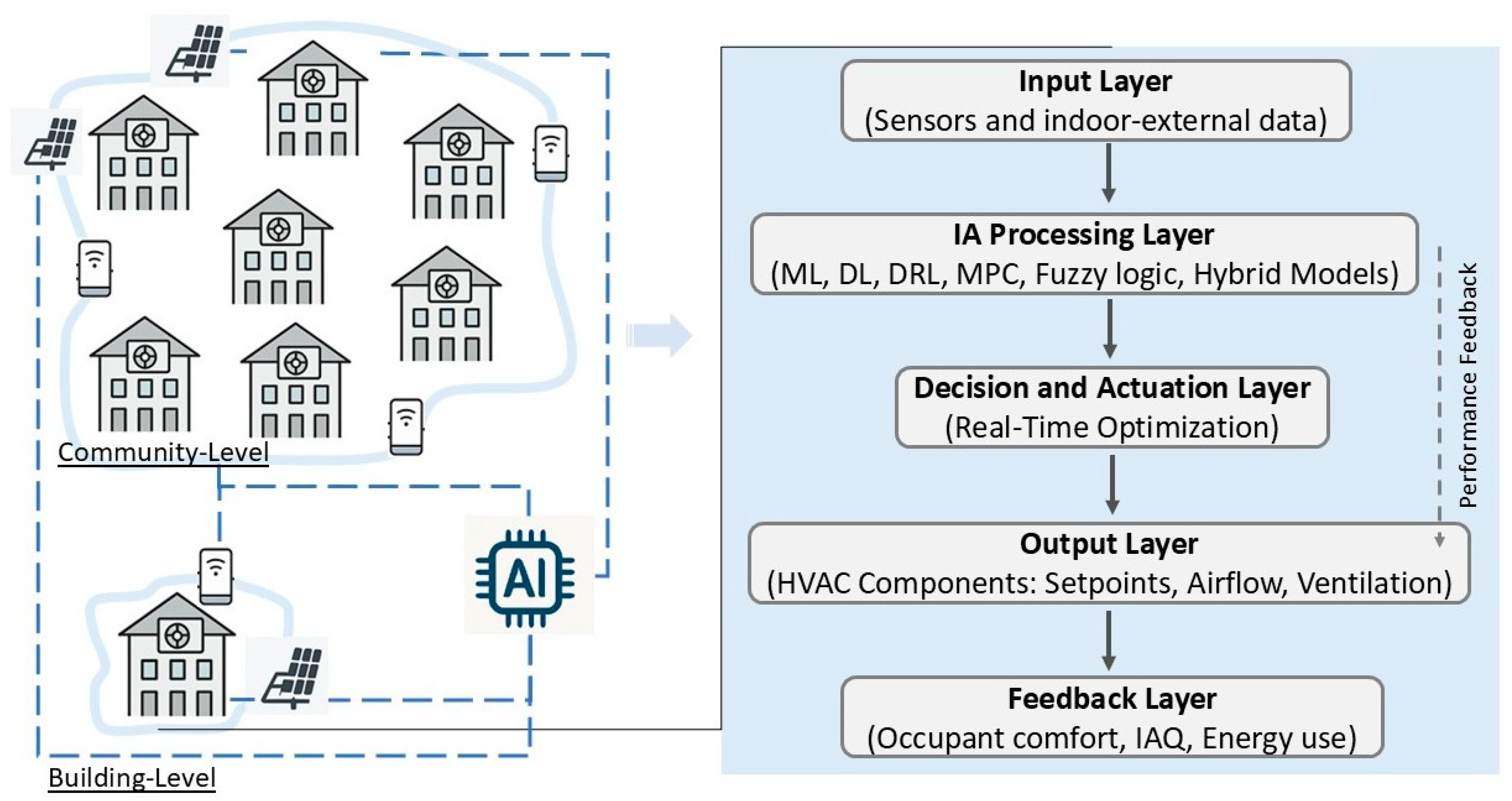 Applsci 15 10497 g002 Applsci 15 10497 g002