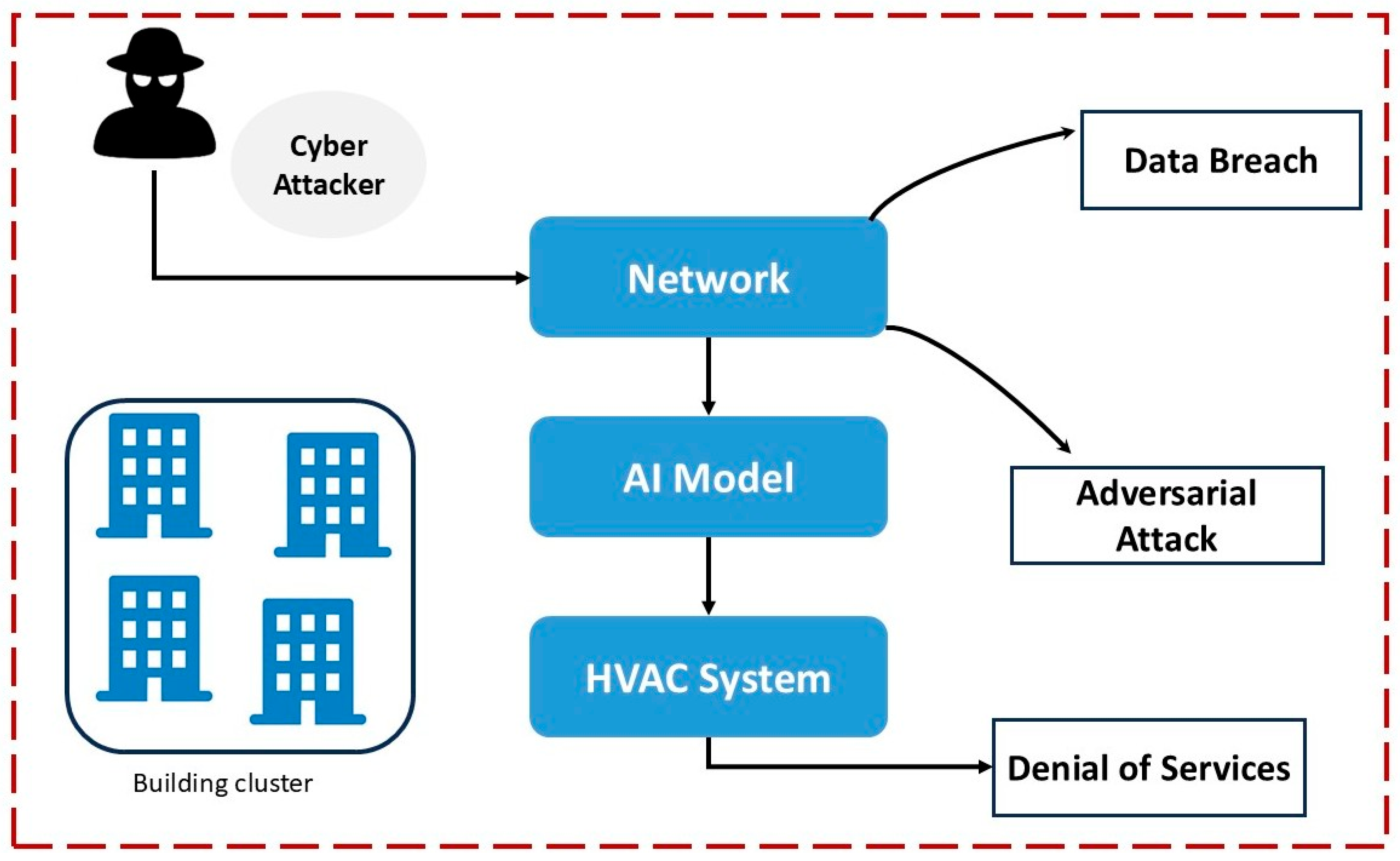 Applsci 15 10497 g006 Applsci 15 10497 g006