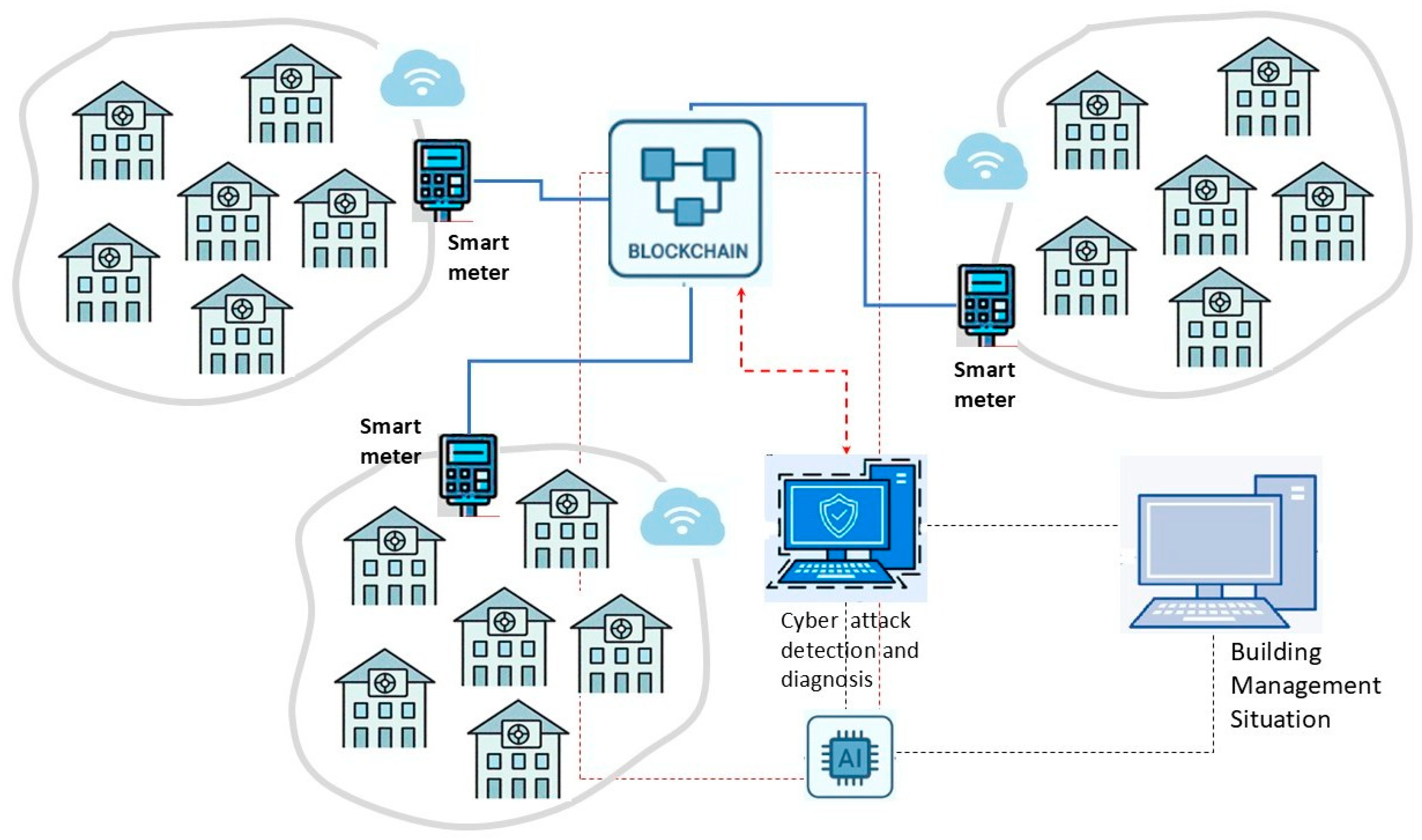 Applsci 15 10497 g007 Applsci 15 10497 g007