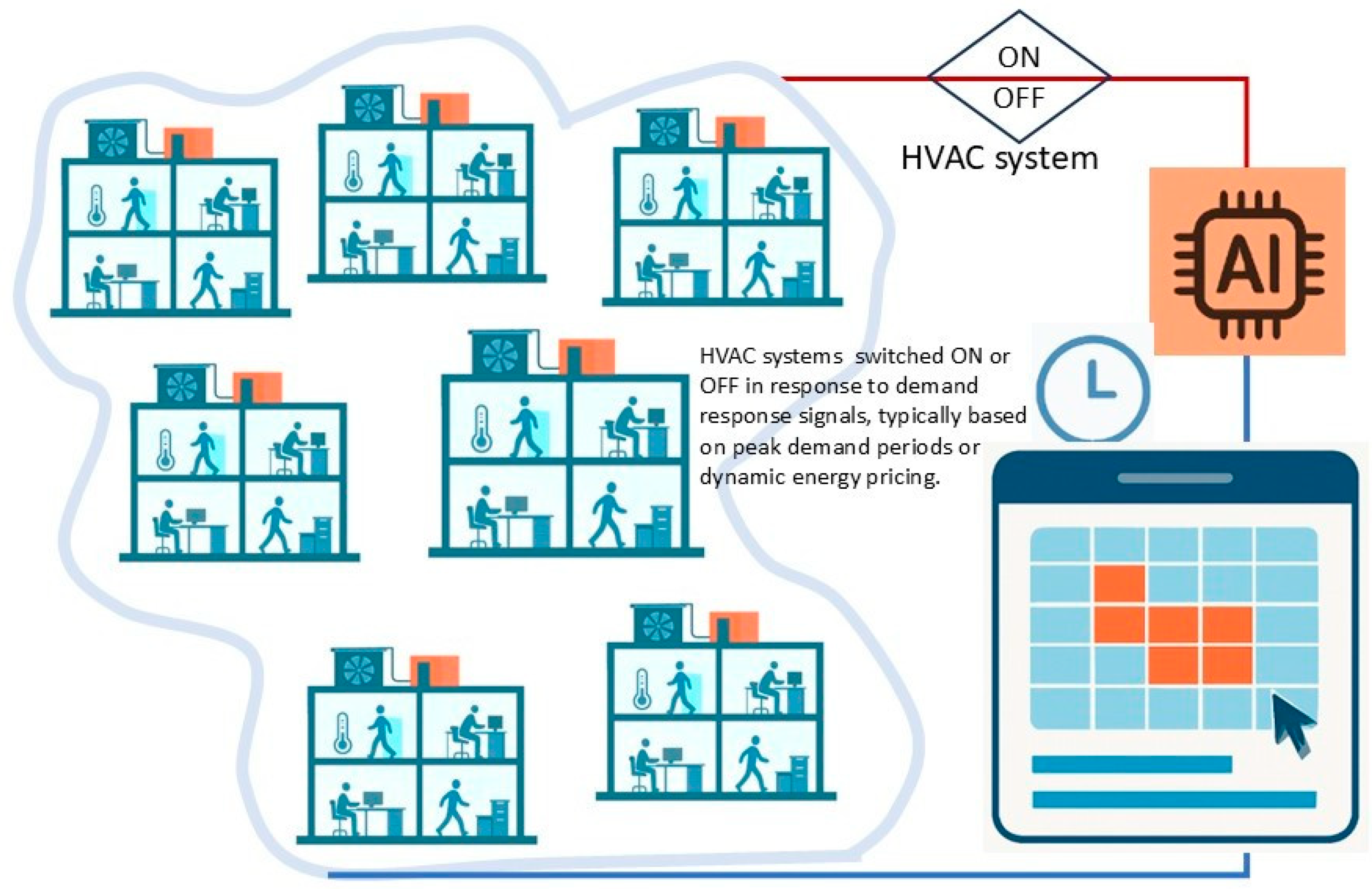 Applsci 15 10497 g0a1 Applsci 15 10497 g0a1