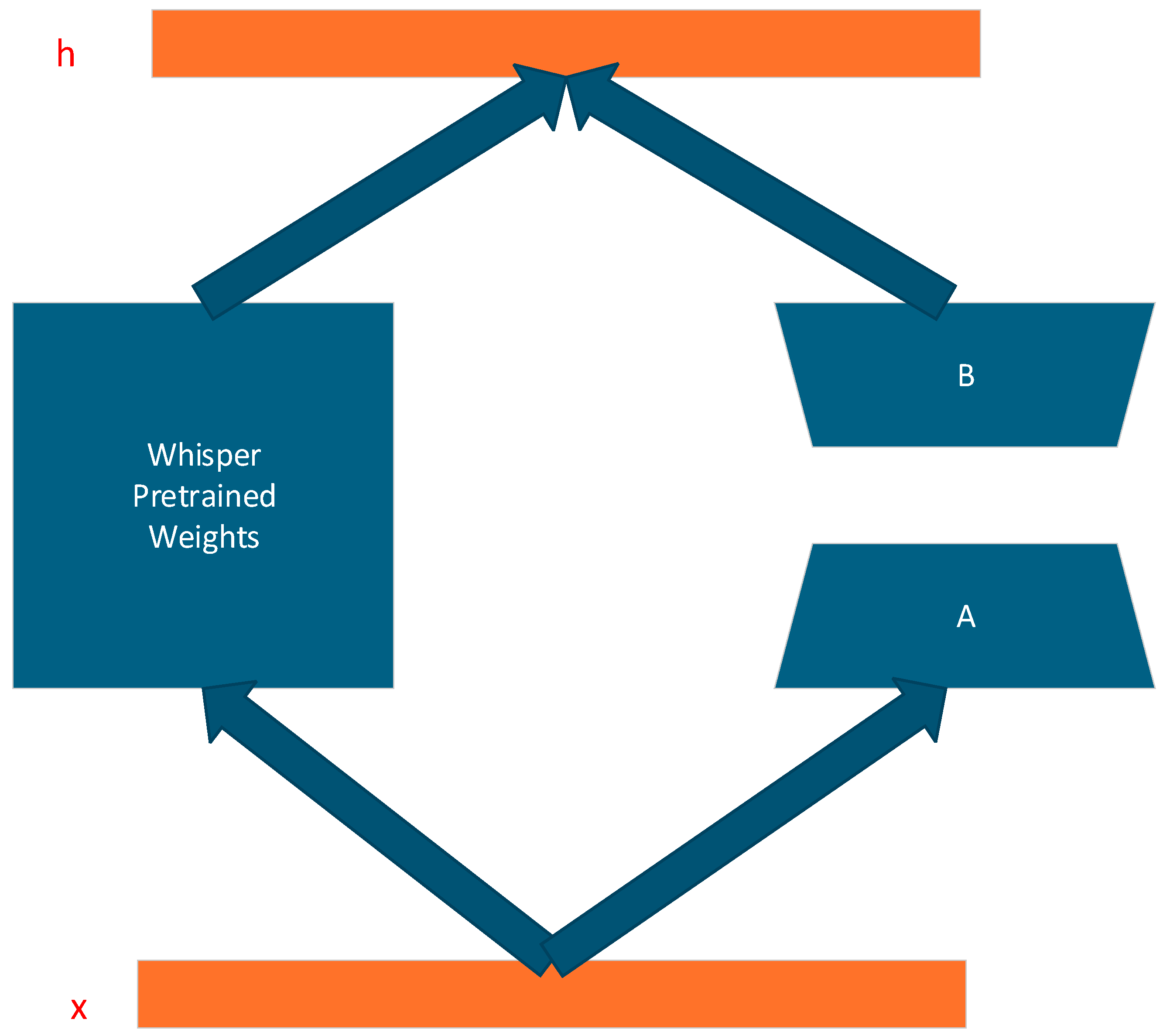 Applsci 15 10498 g005