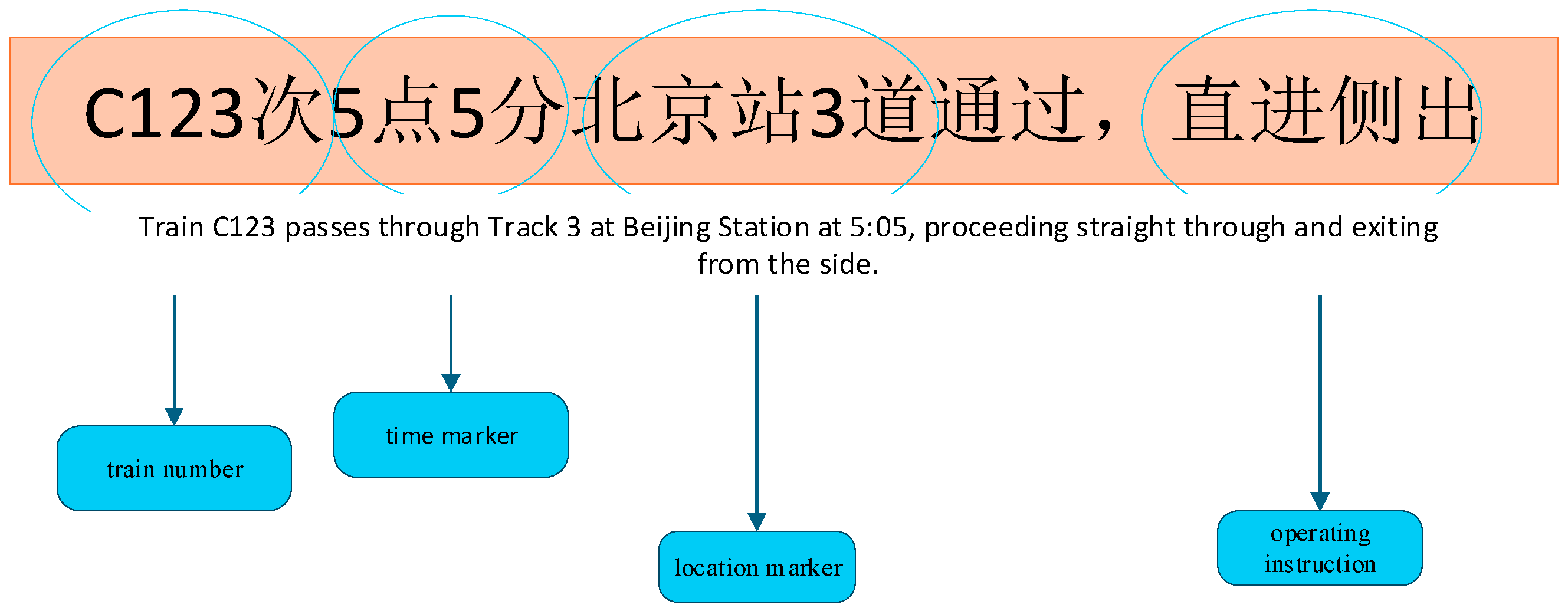 Applsci 15 10498 g008