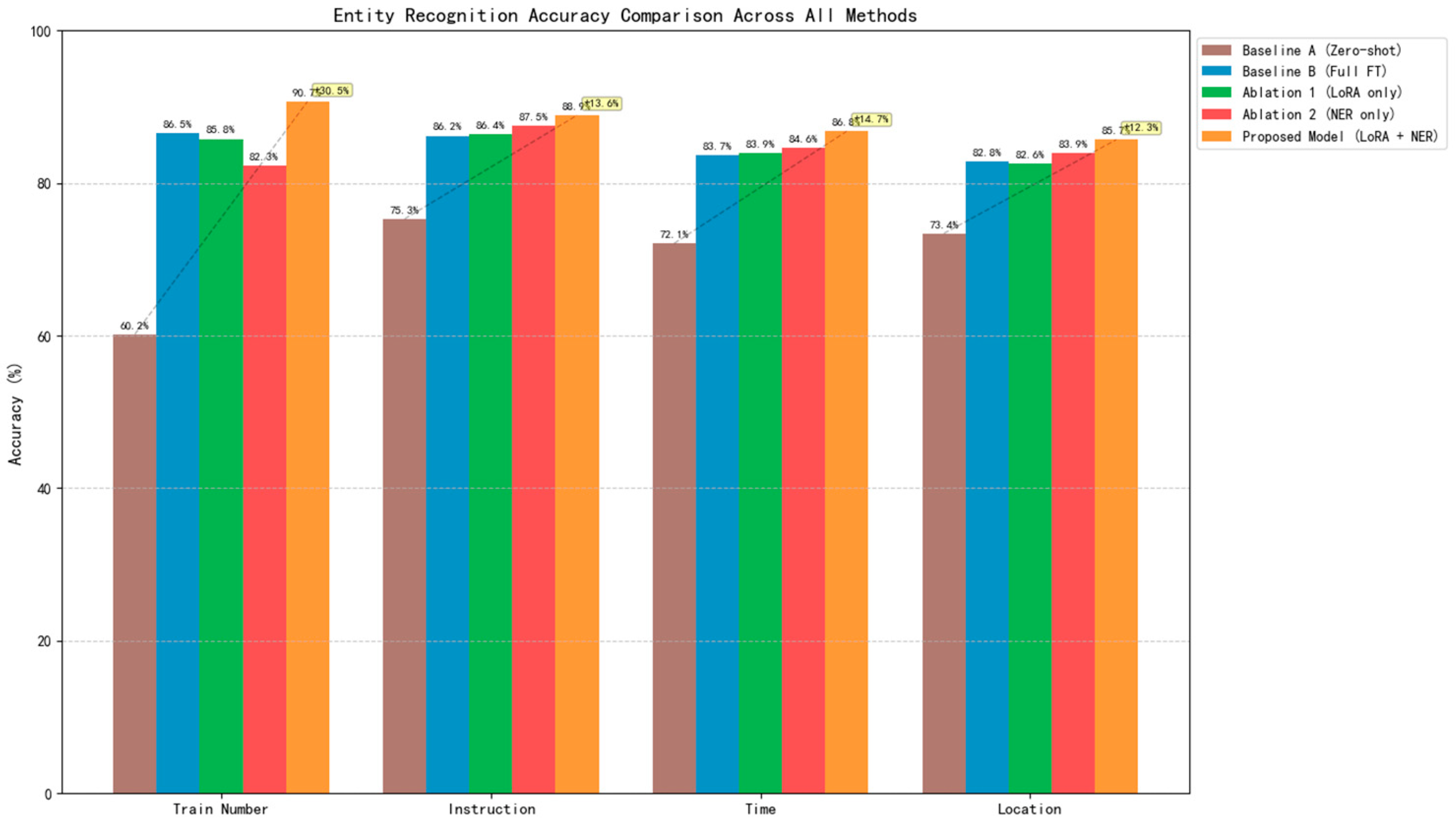 Applsci 15 10498 g010