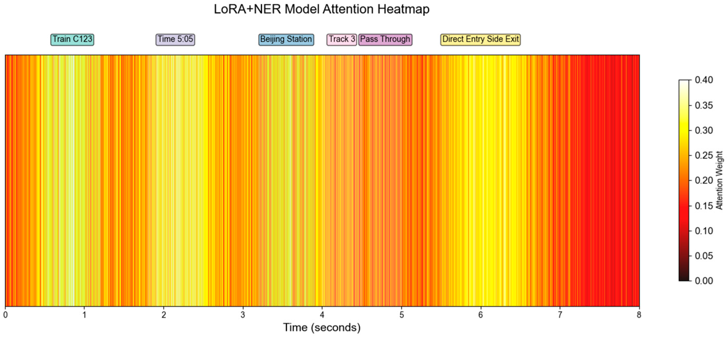 Applsci 15 10498 g011