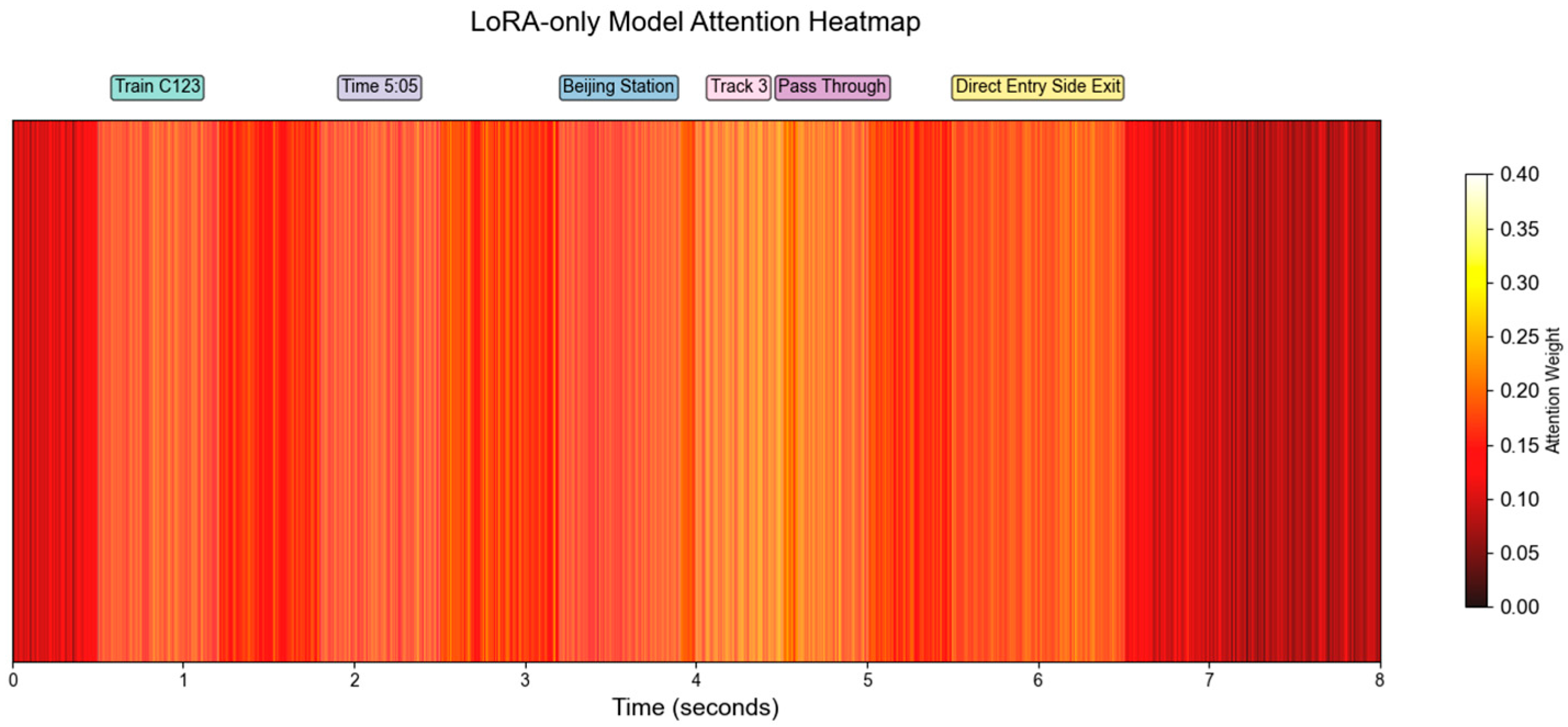 Applsci 15 10498 g012