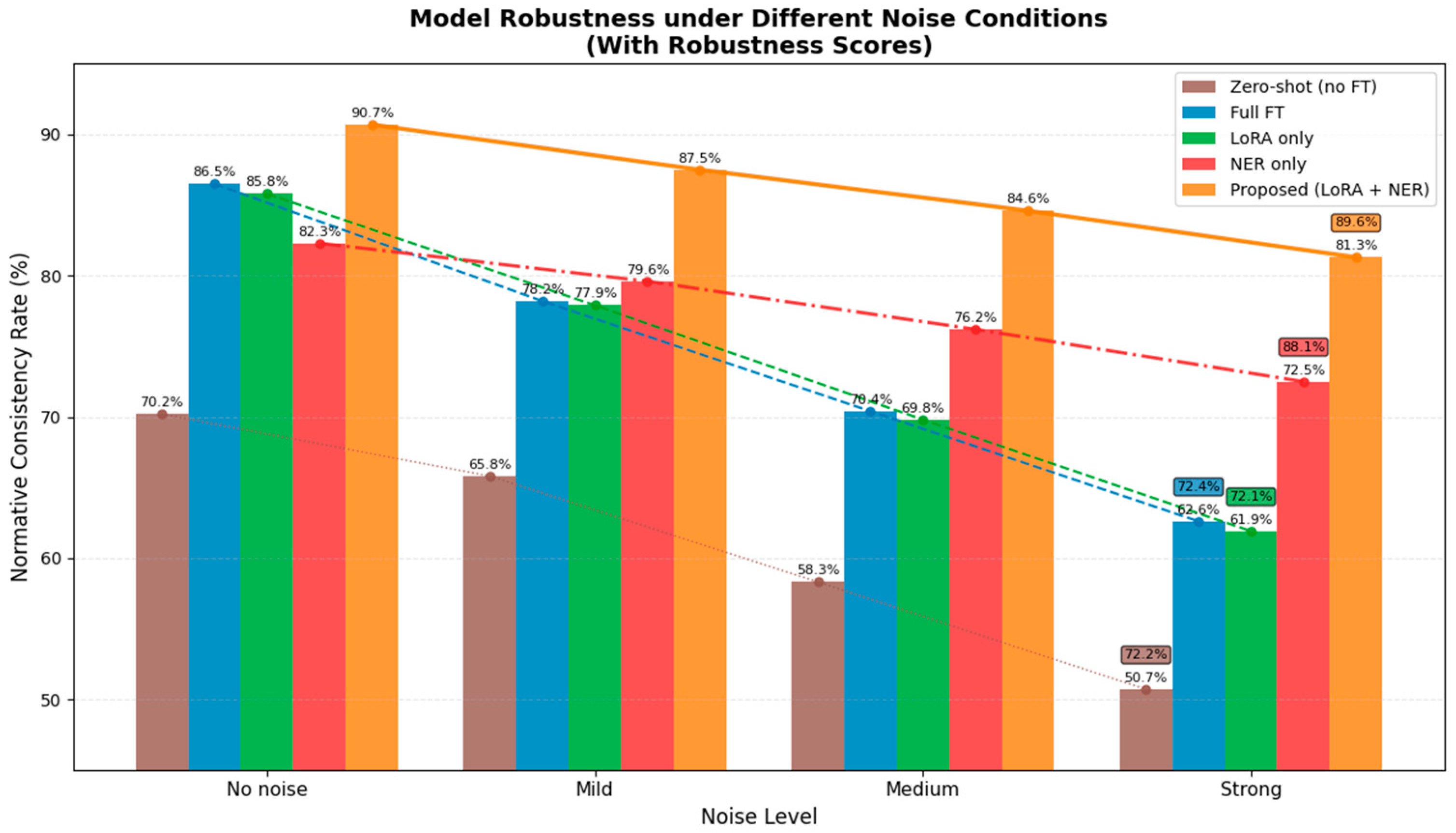 Applsci 15 10498 g013
