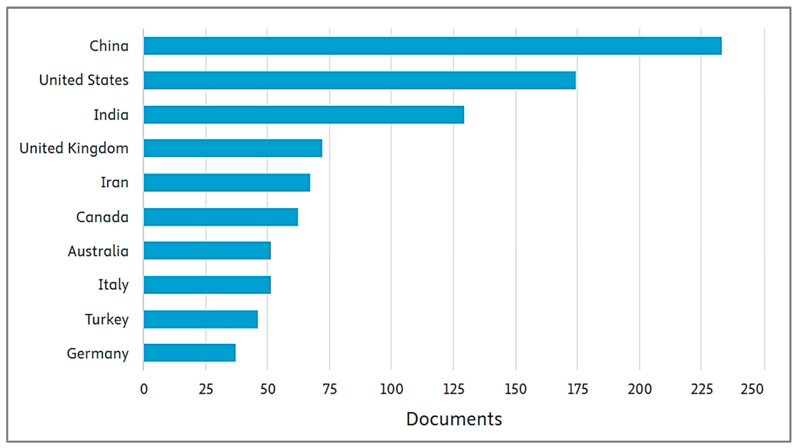Applsci 15 10499 g002 Applsci 15 10499 g002