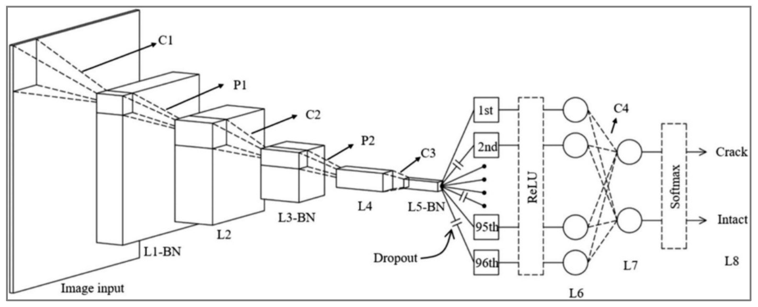 Applsci 15 10499 g005 Applsci 15 10499 g005