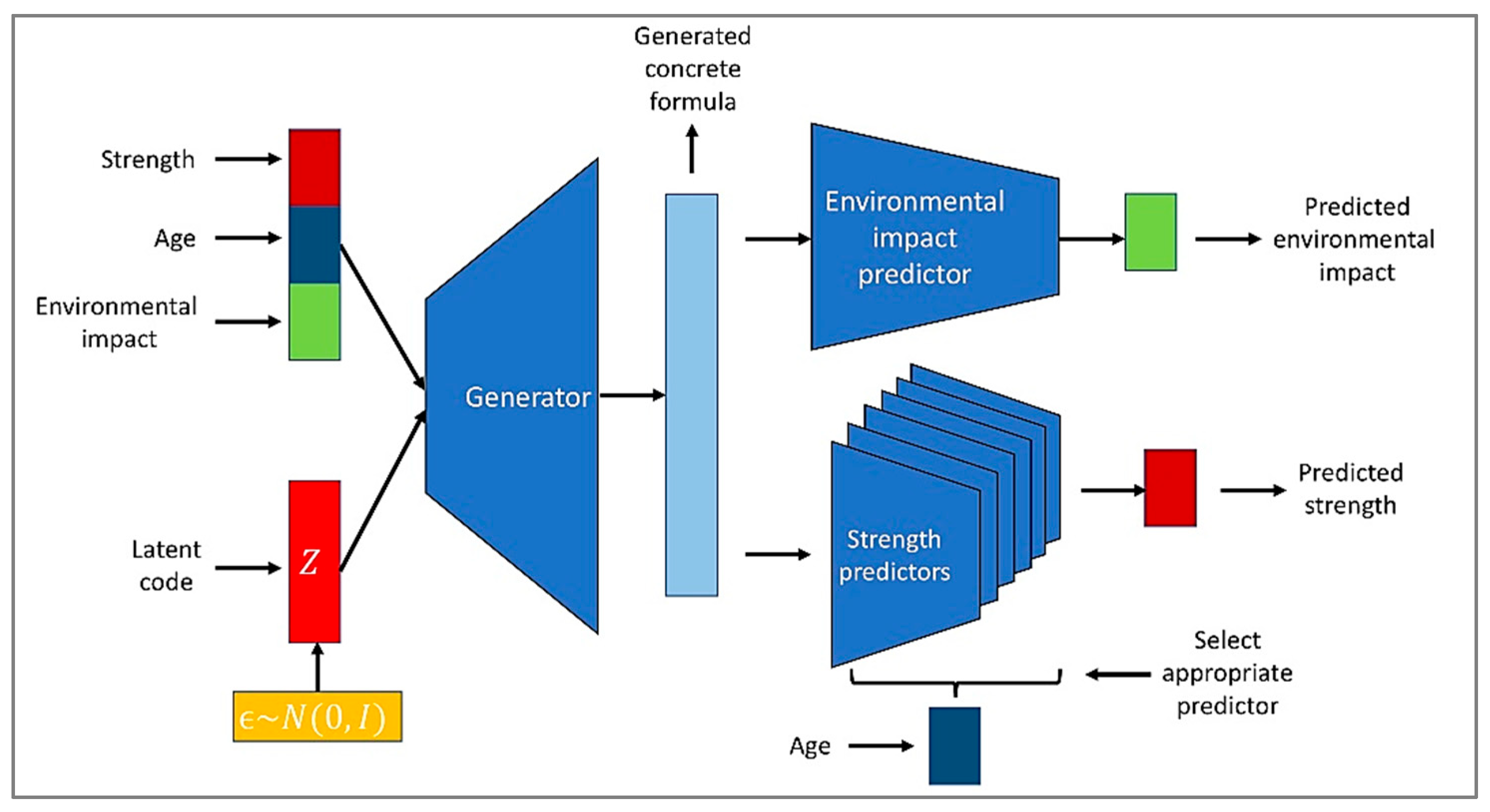 Applsci 15 10499 g006 Applsci 15 10499 g006