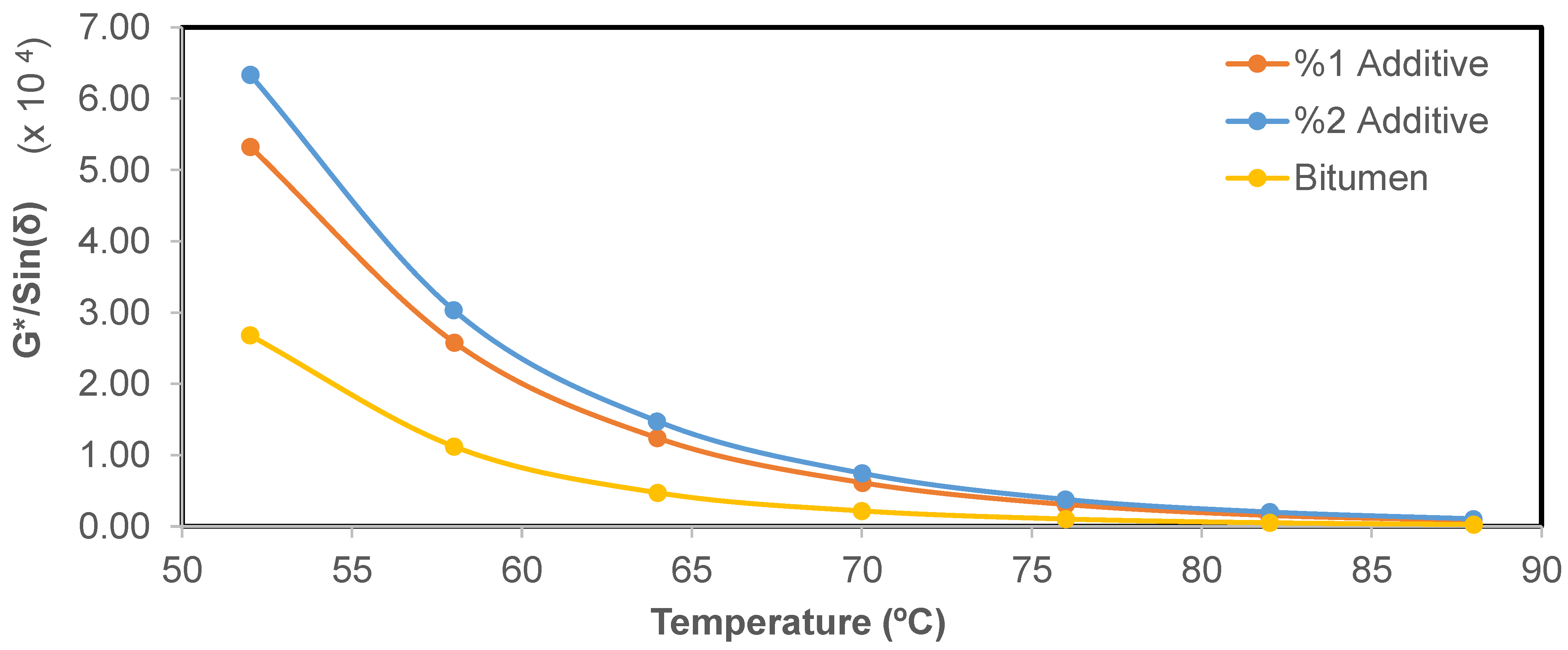 Applsci 15 10500 g007 Applsci 15 10500 g007