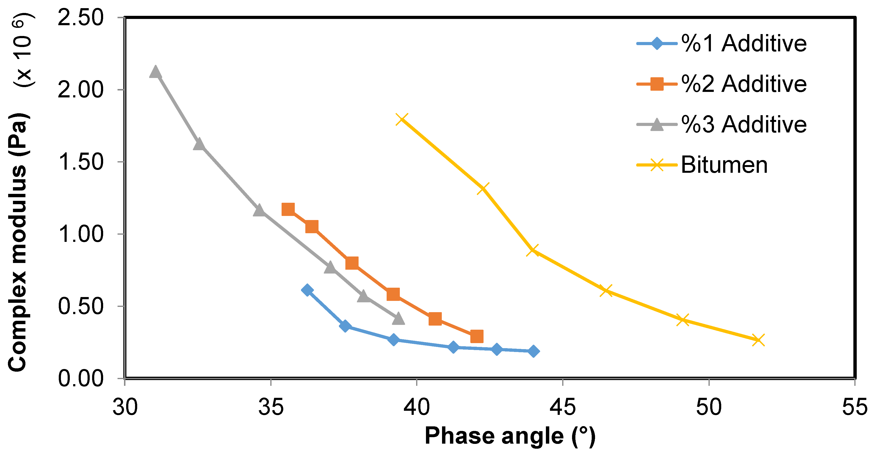 Applsci 15 10500 g008 Applsci 15 10500 g008