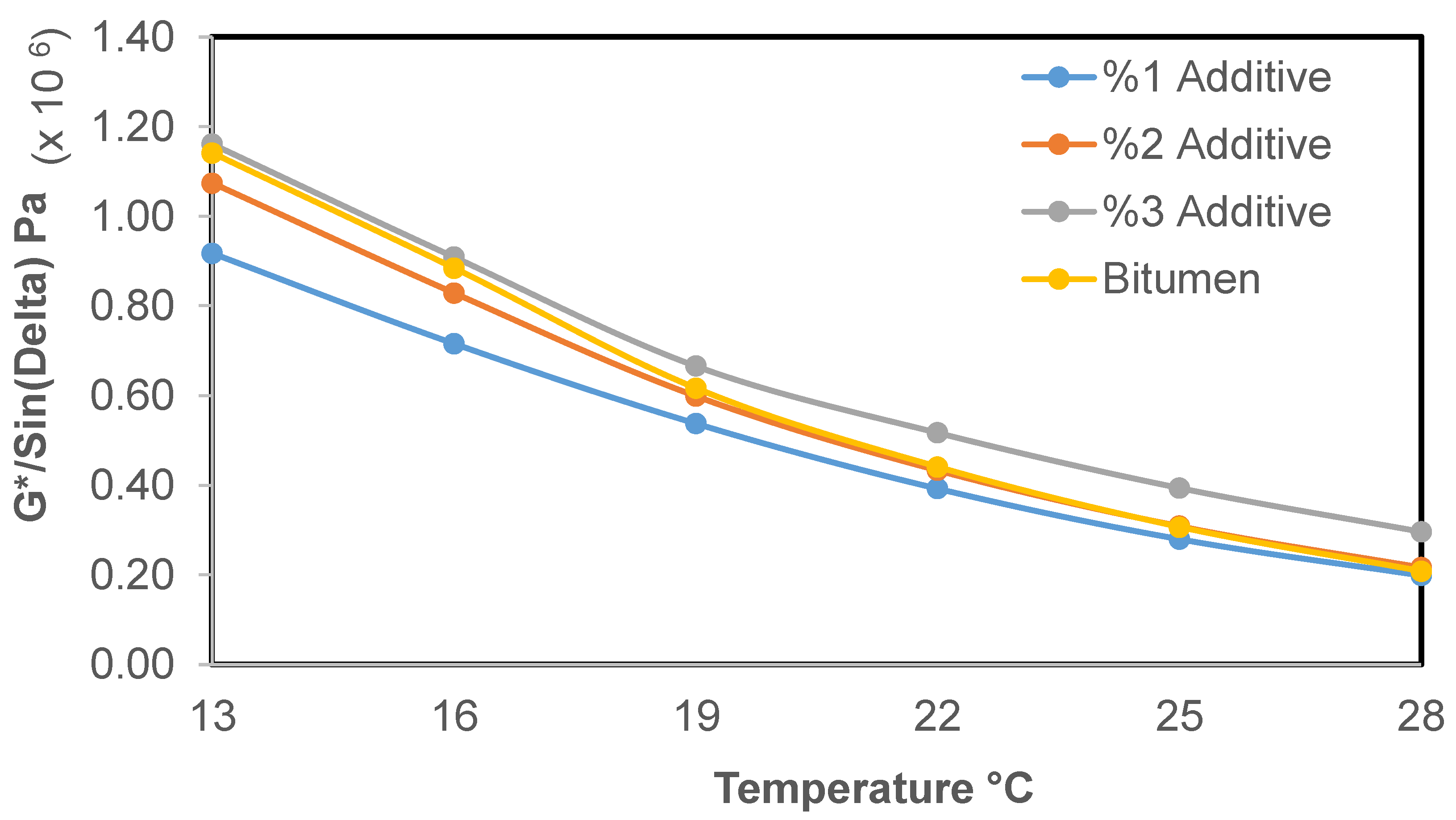 Applsci 15 10500 g009 Applsci 15 10500 g009