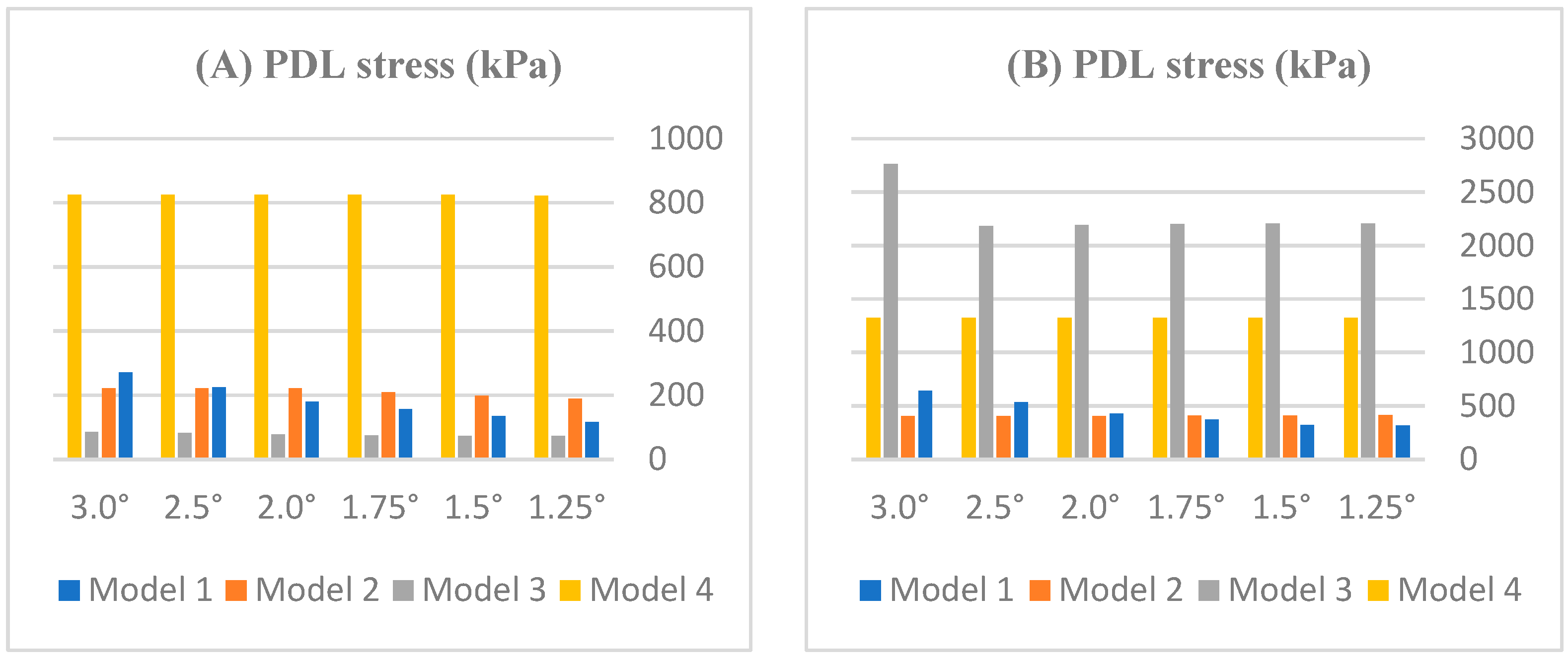 Applsci 15 10502 g004 Applsci 15 10502 g004