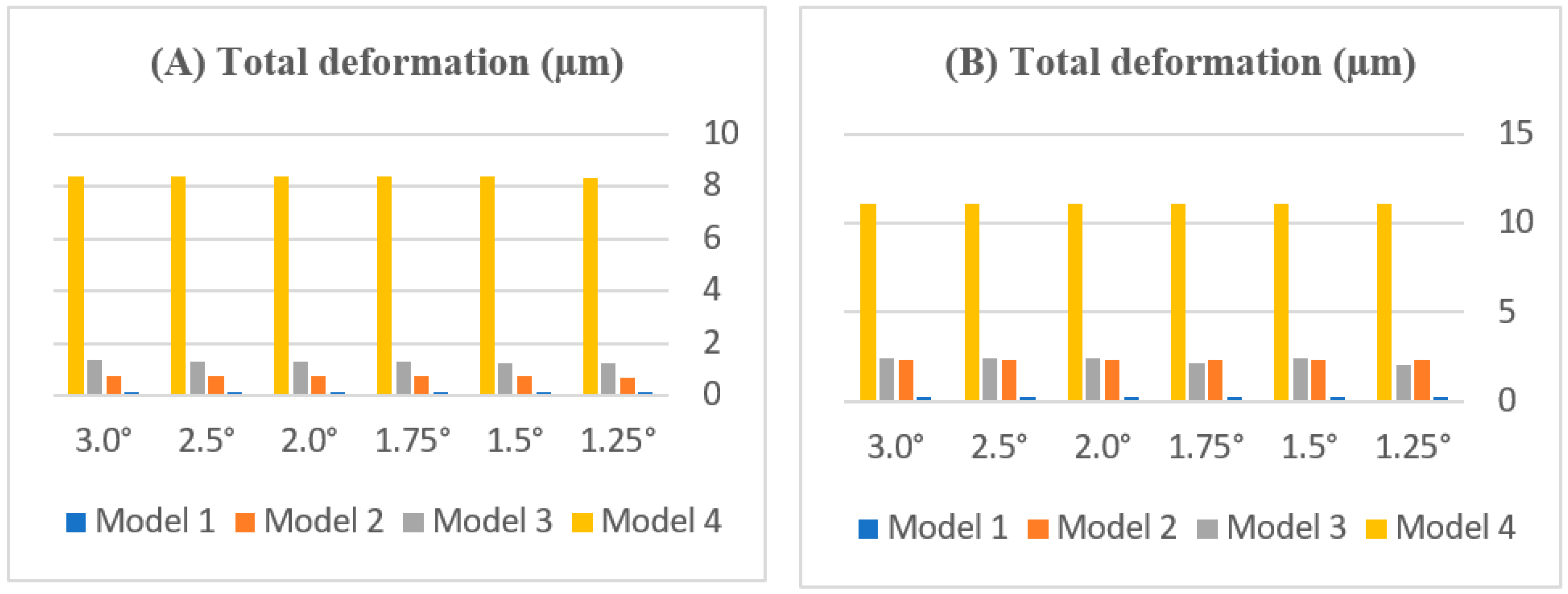 Applsci 15 10502 g007 Applsci 15 10502 g007