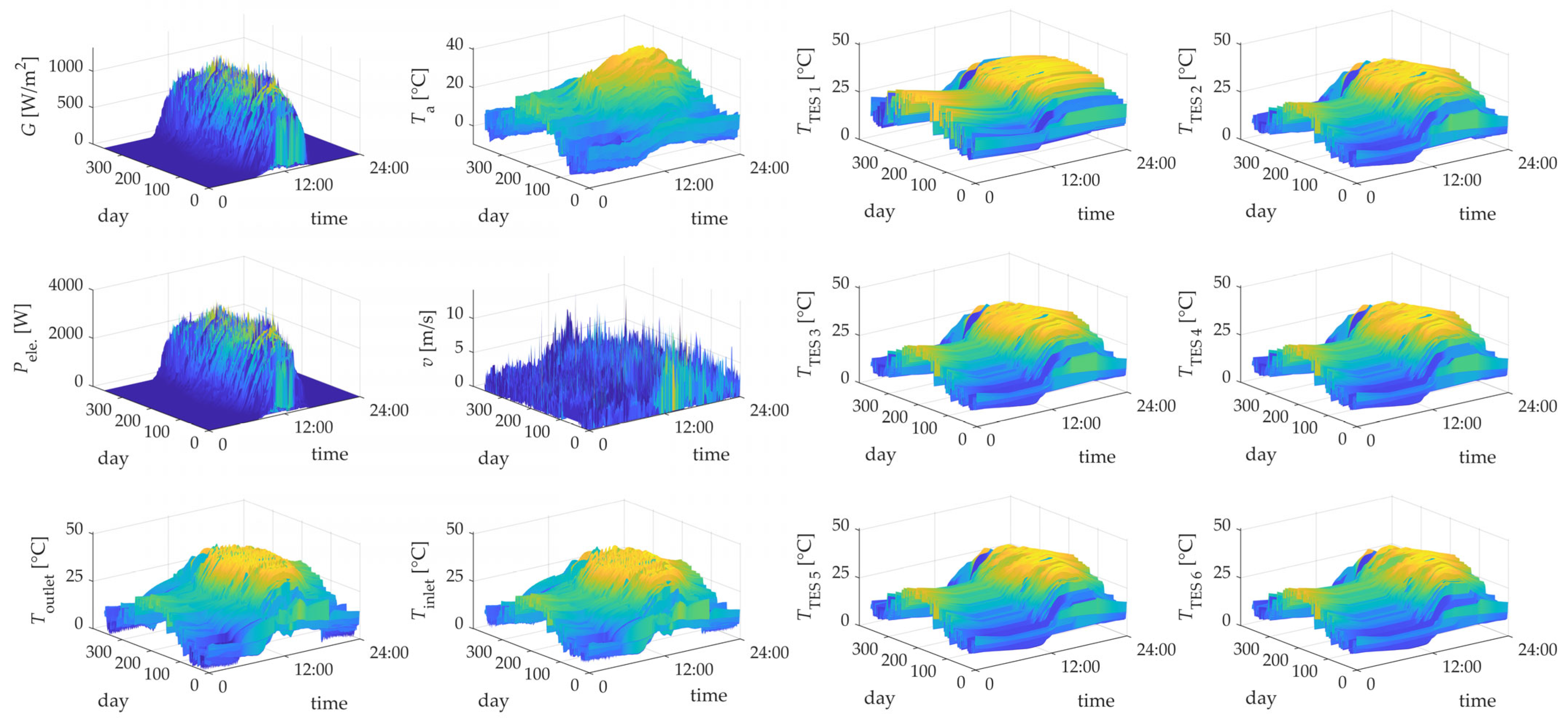 Applsci 15 10505 g004