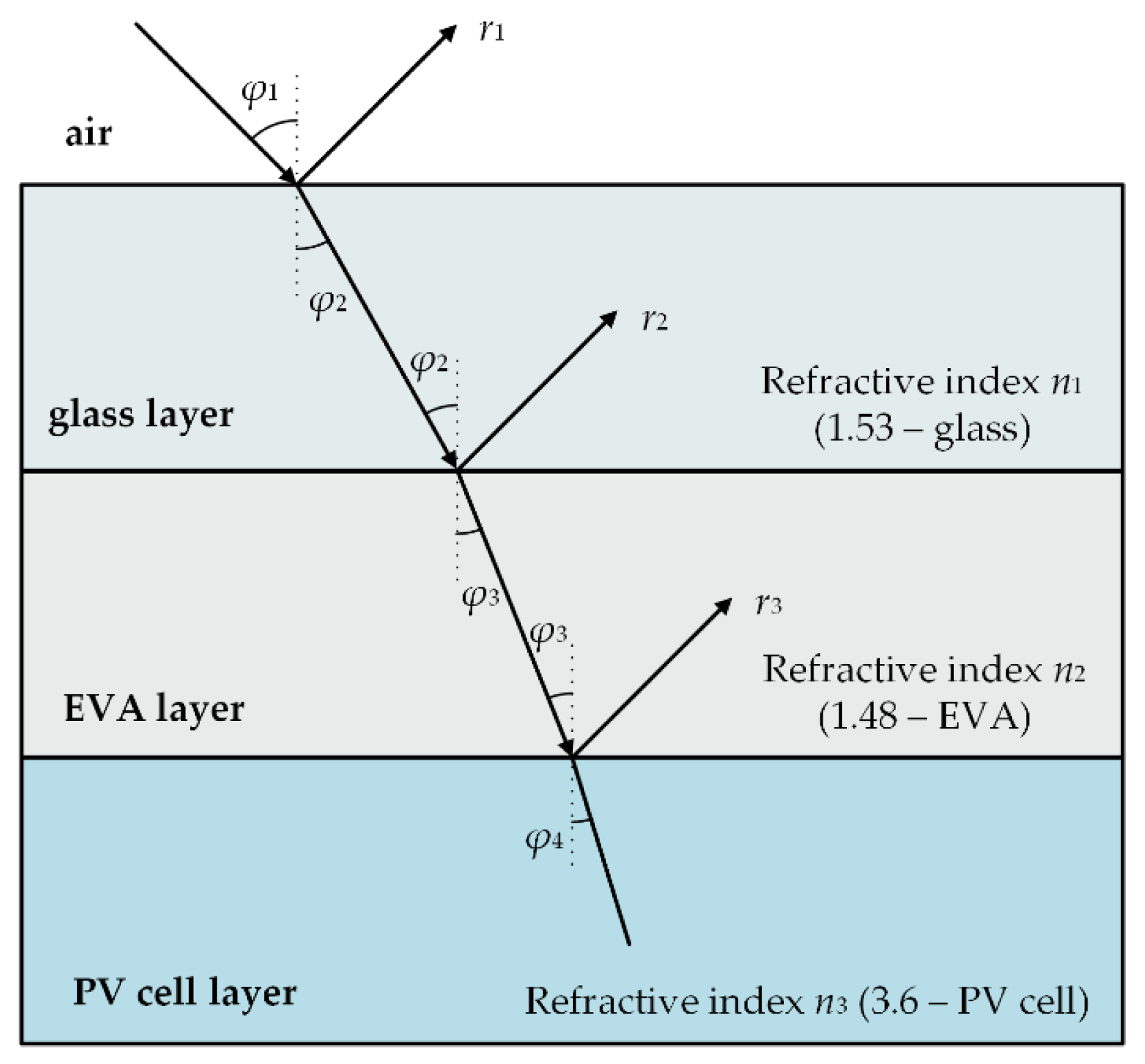 Applsci 15 10505 g008