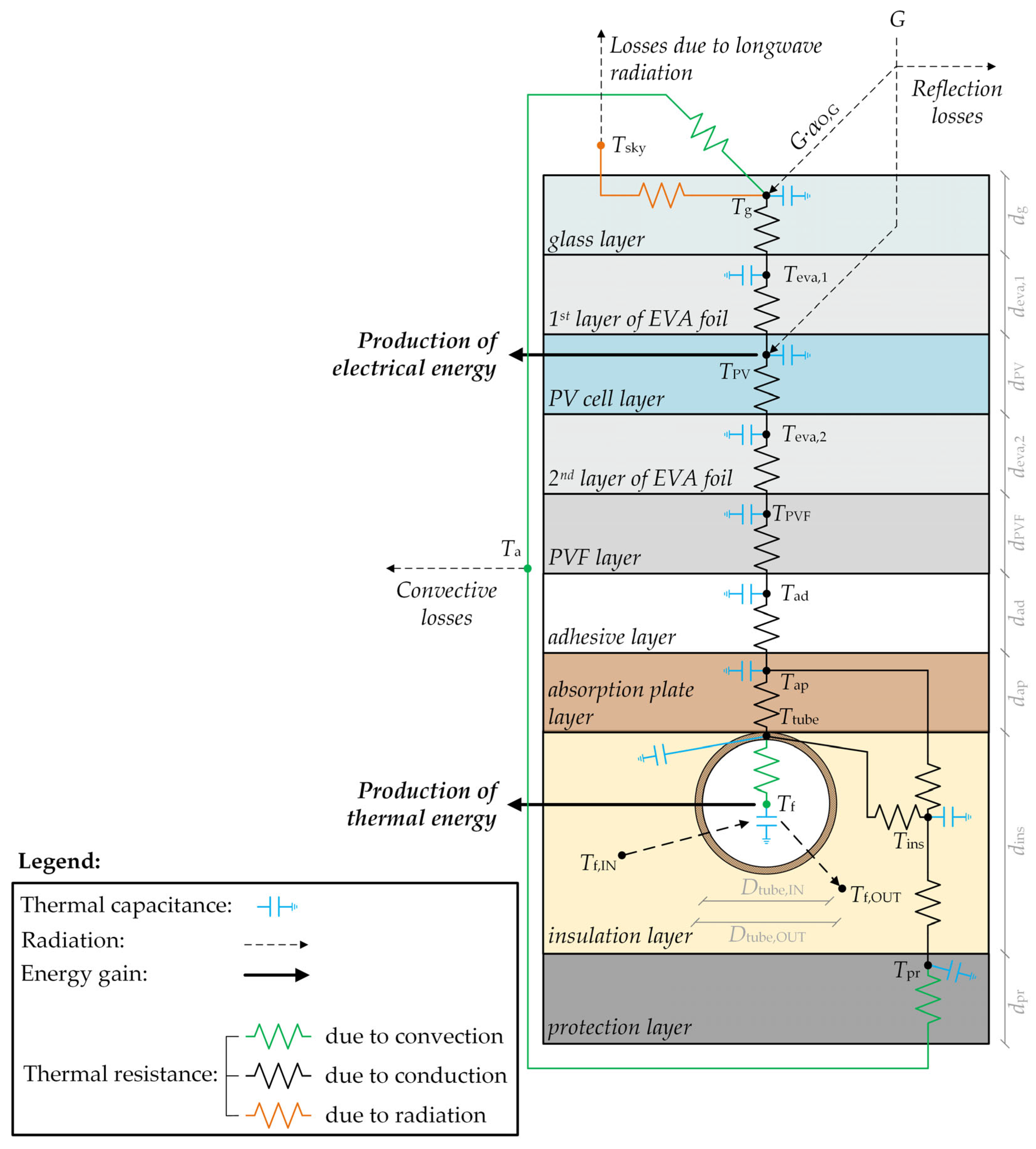 Applsci 15 10505 g010
