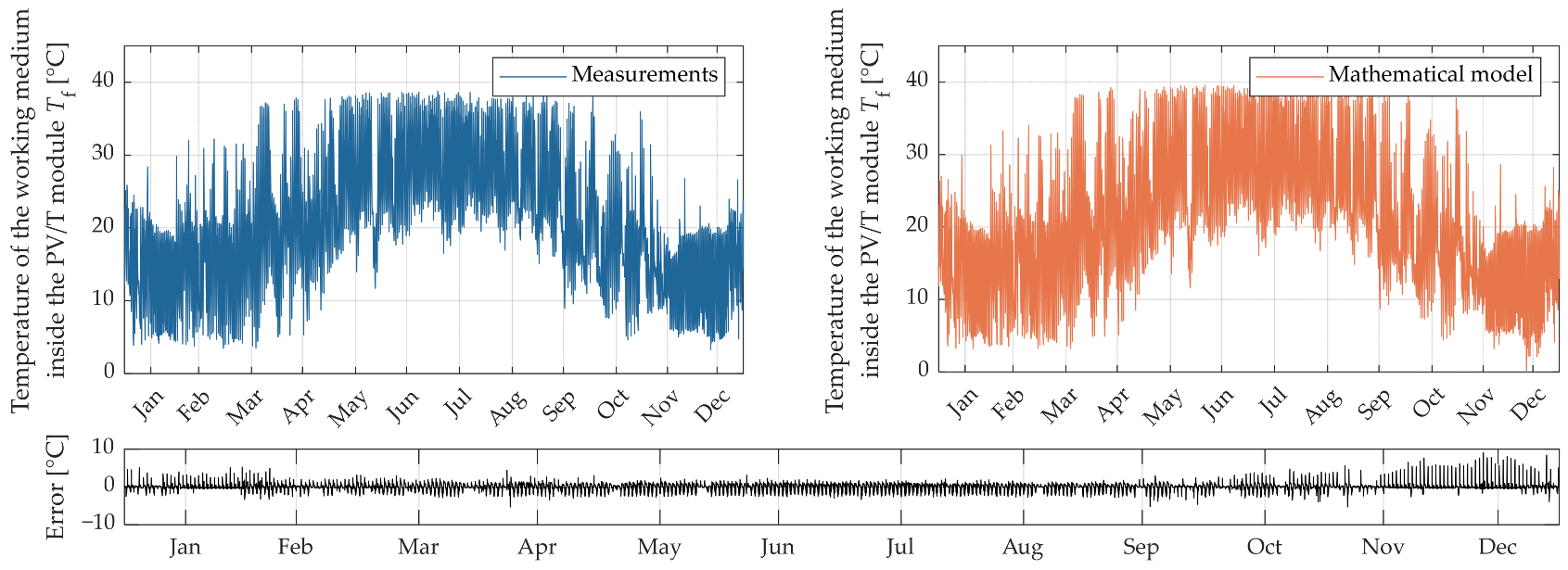 Applsci 15 10505 g013