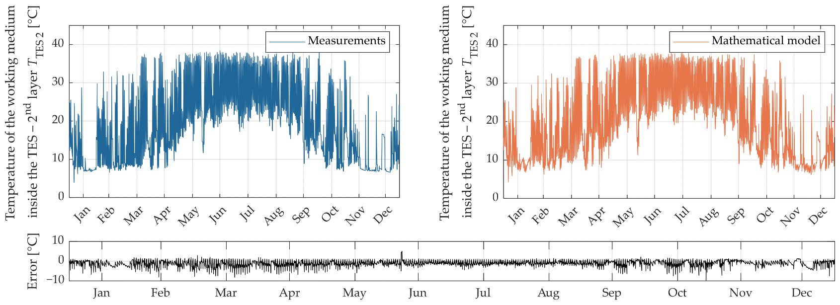Applsci 15 10505 g015