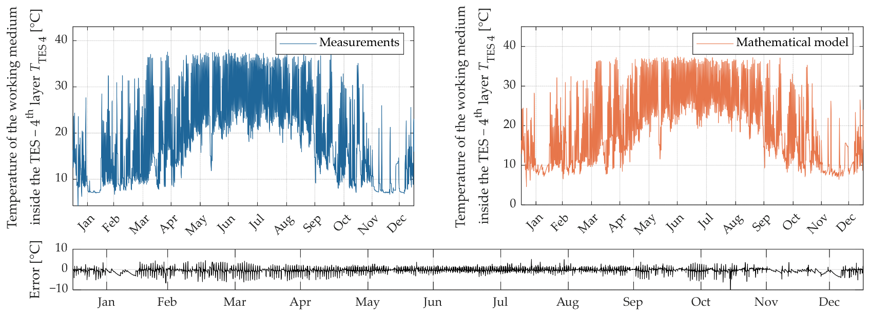 Applsci 15 10505 g017
