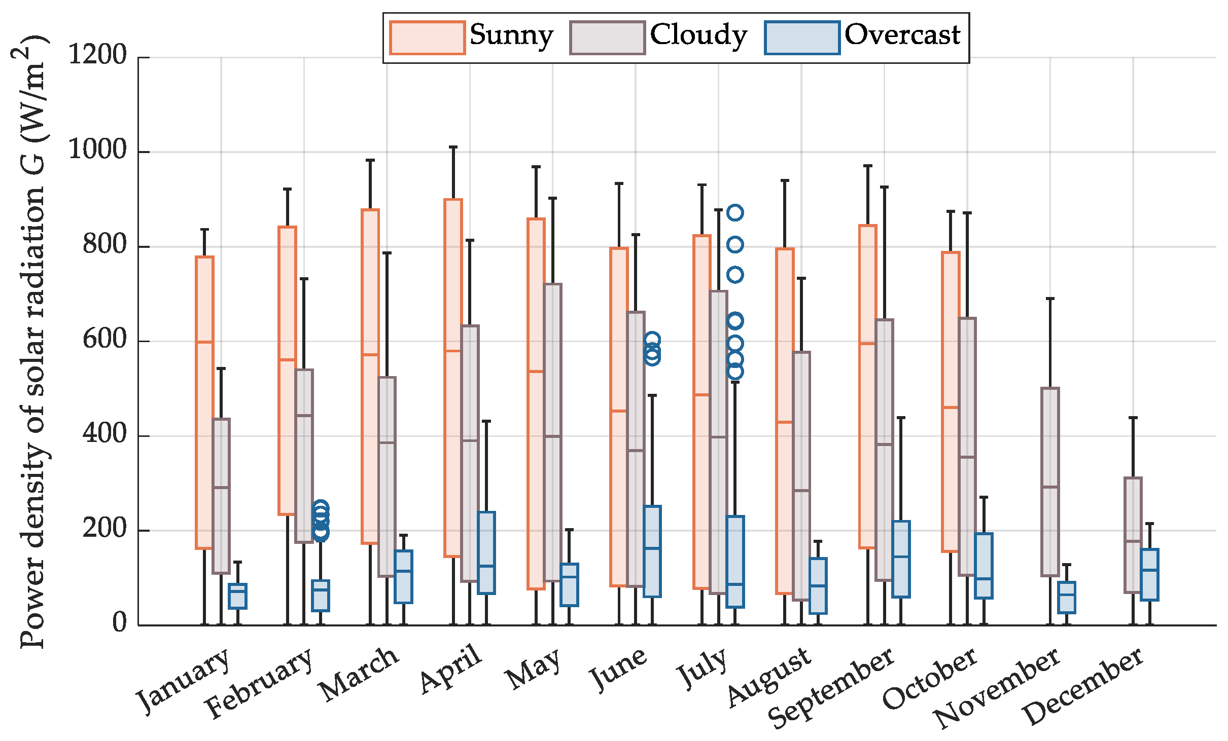 Applsci 15 10505 g020