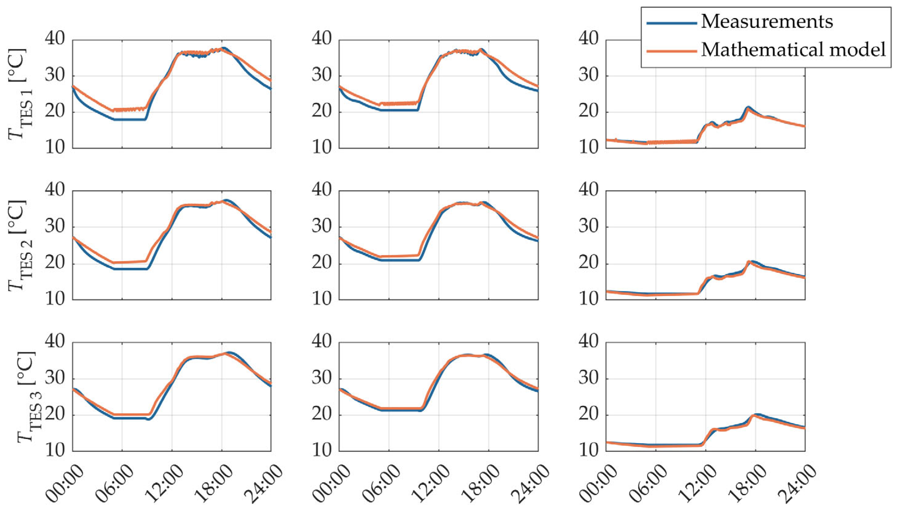 Applsci 15 10505 g027