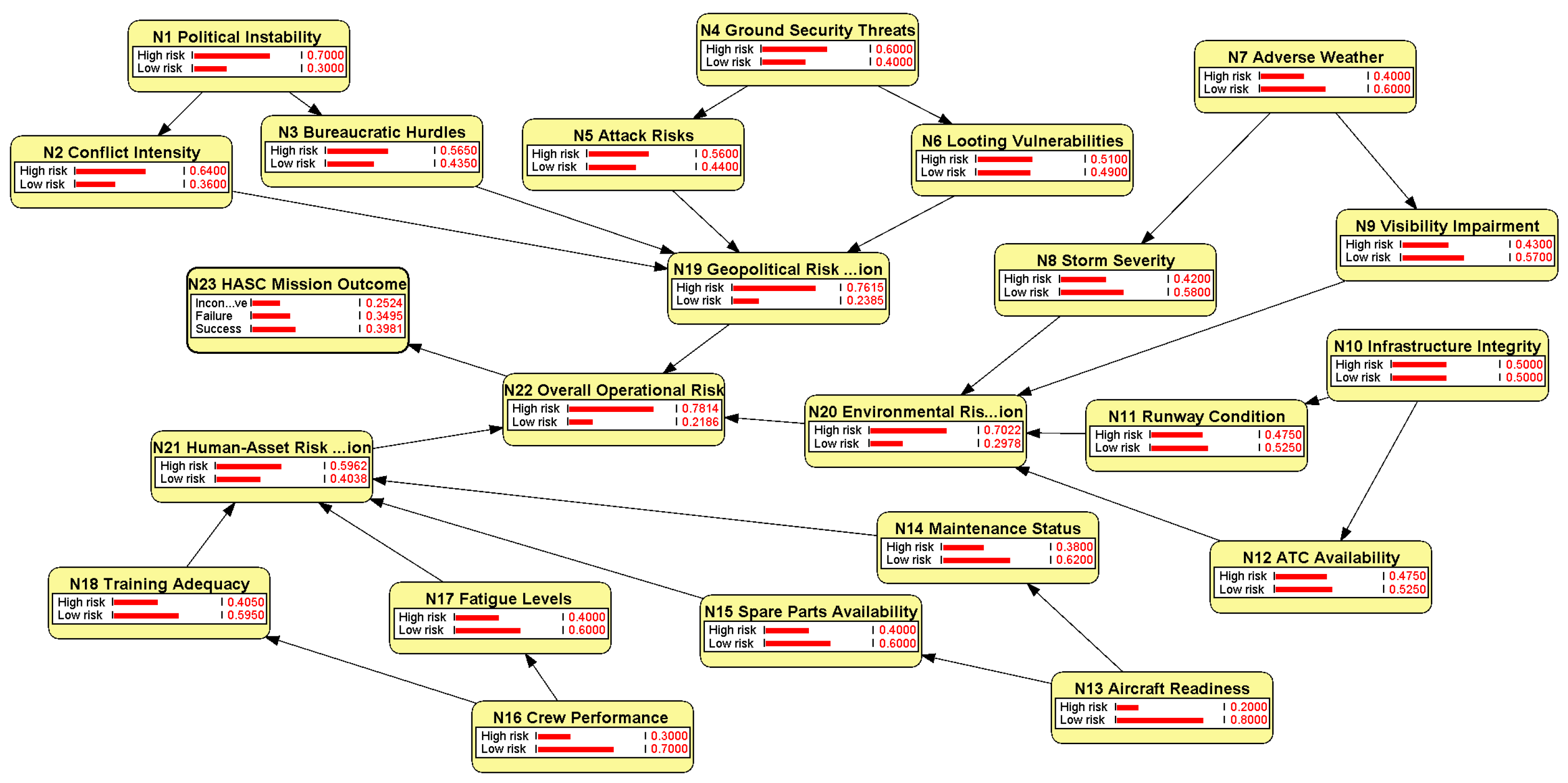 Applsci 15 10508 g001 Applsci 15 10508 g001