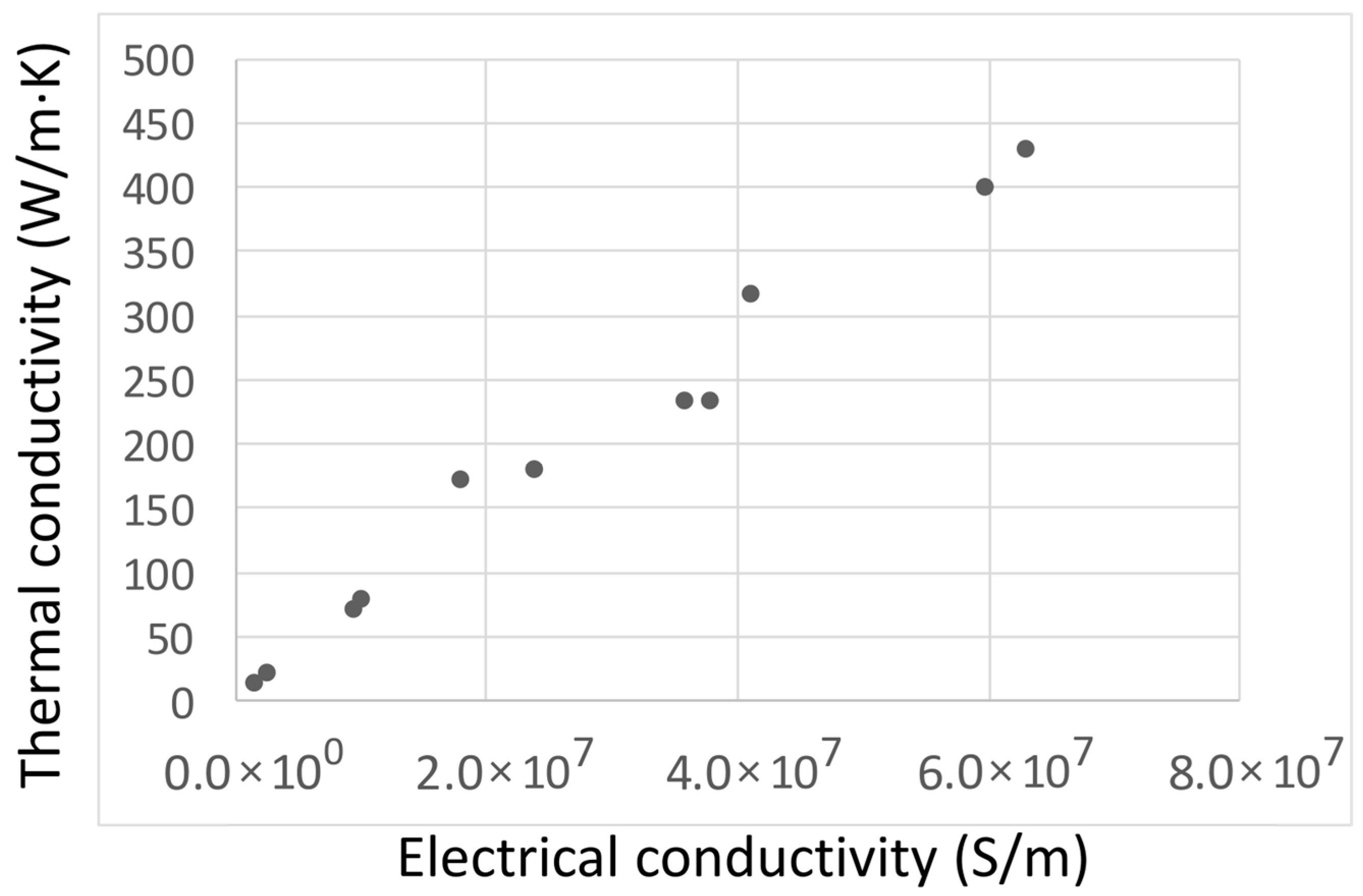 Applsci 15 10511 g004