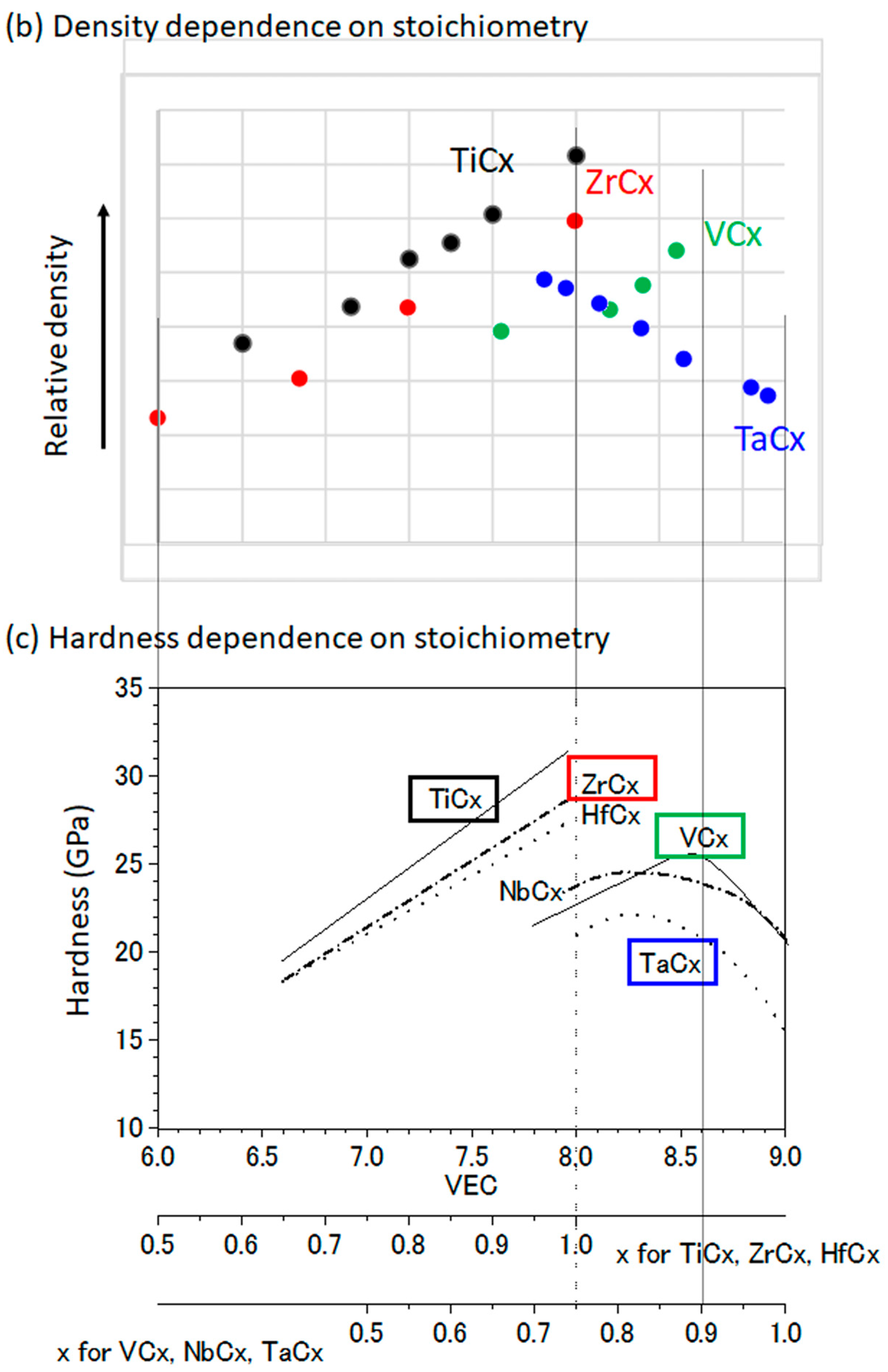 Applsci 15 10511 g005b