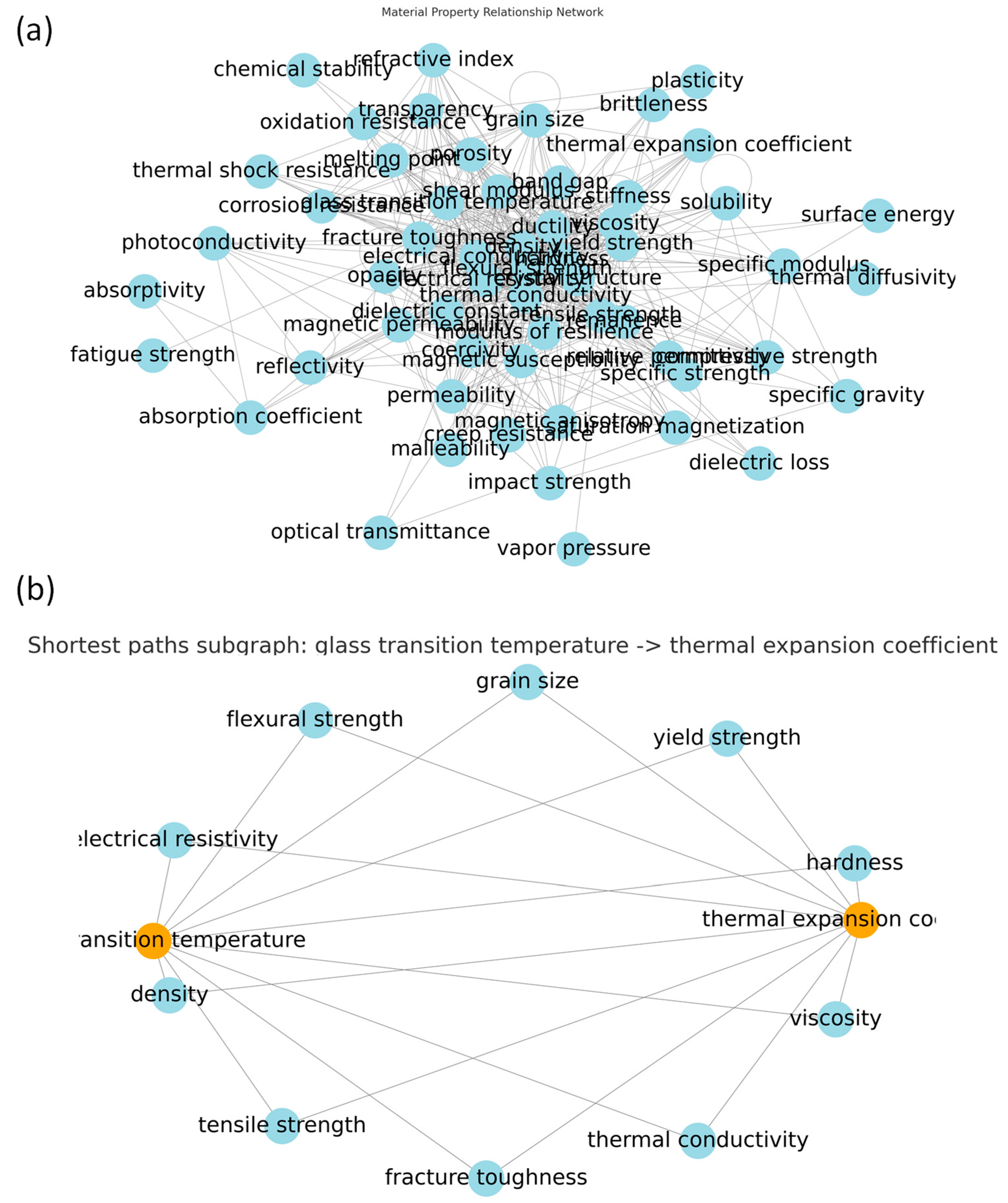 Applsci 15 10511 g008