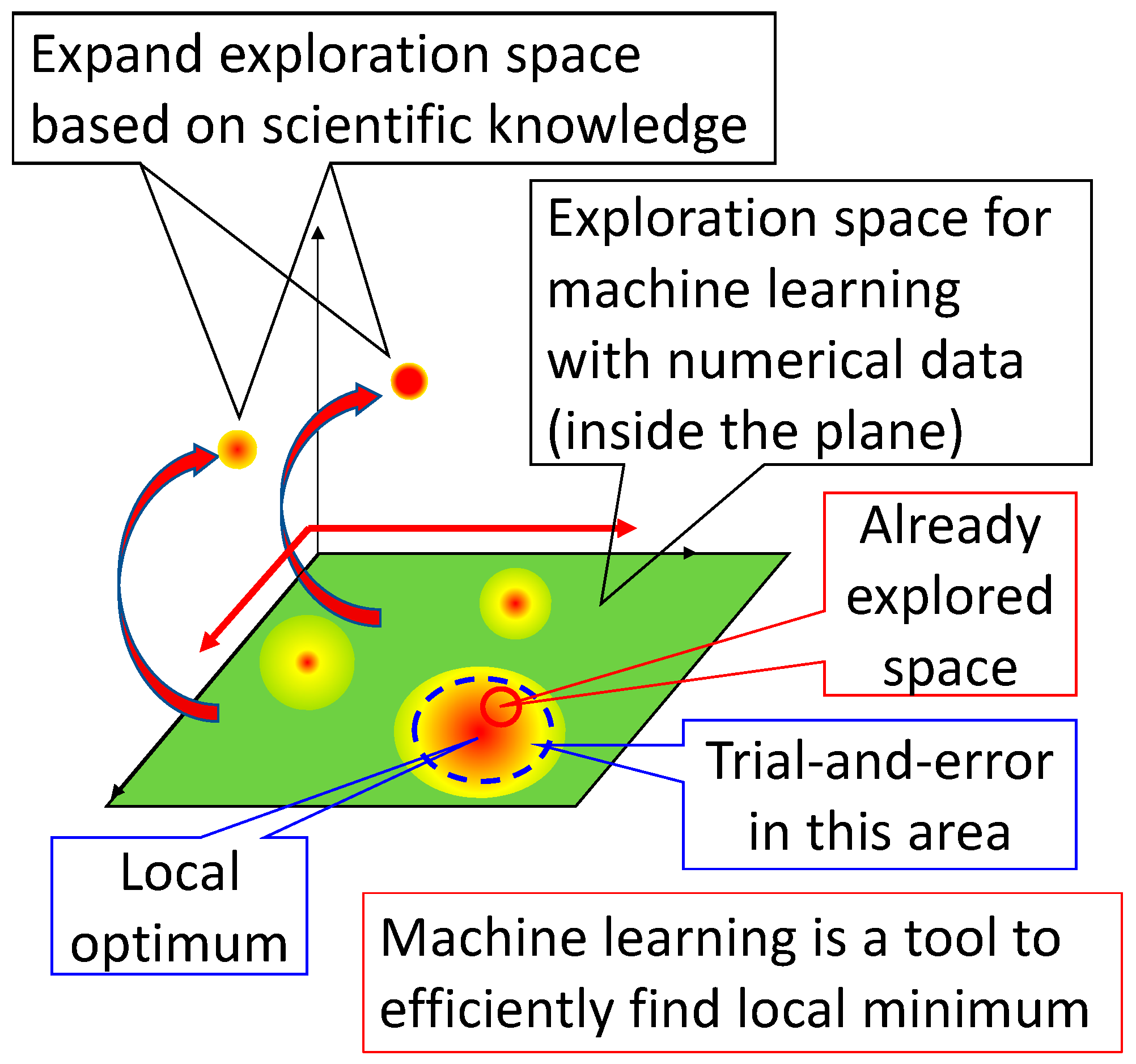 Applsci 15 10511 g010