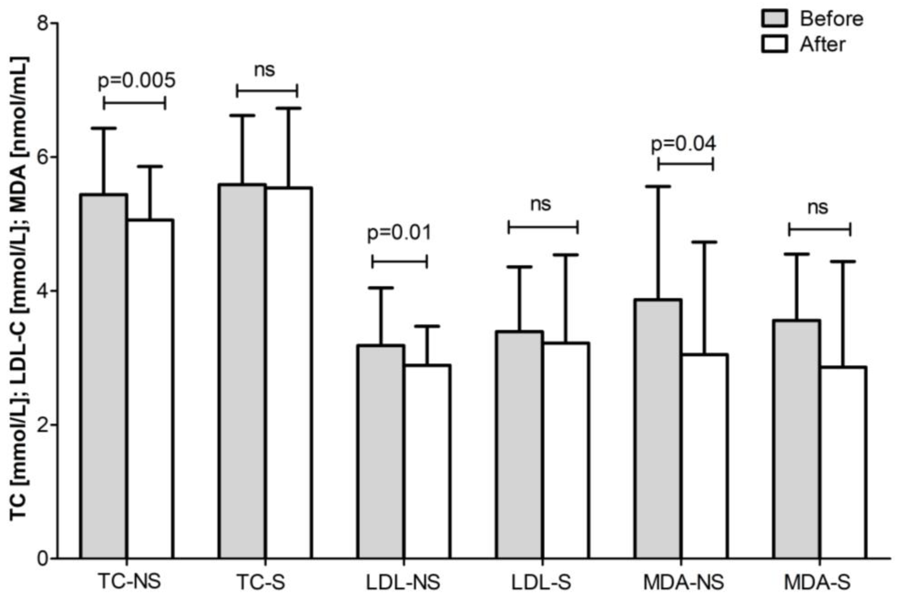 Applsci 15 10512 g003