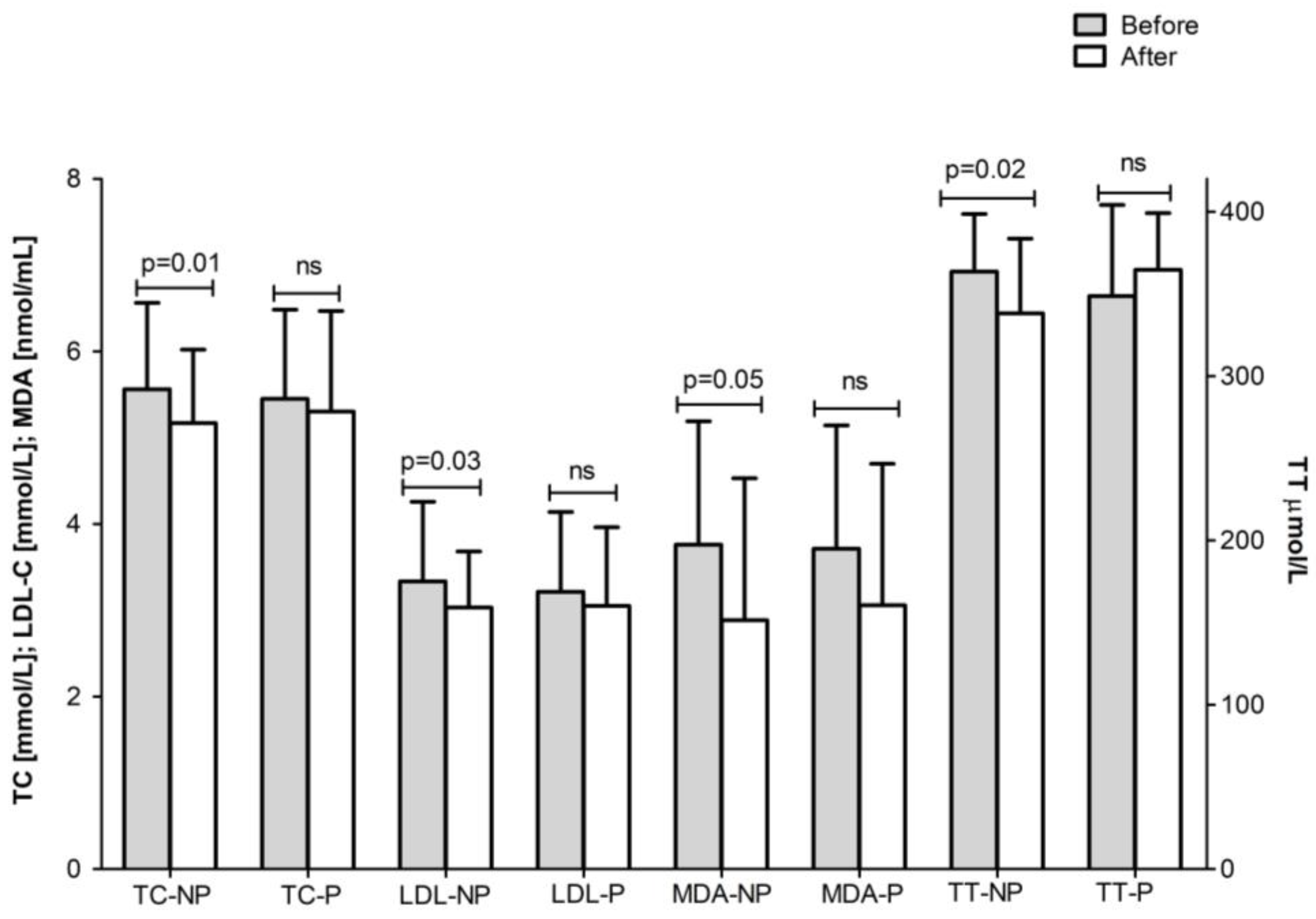 Applsci 15 10512 g004