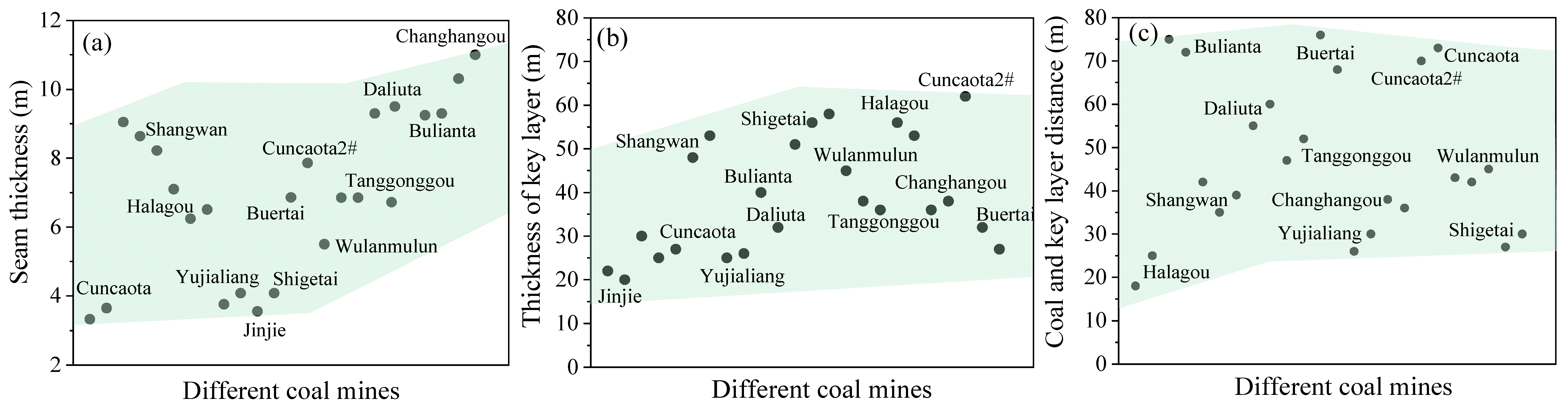 Applsci 15 10518 g001